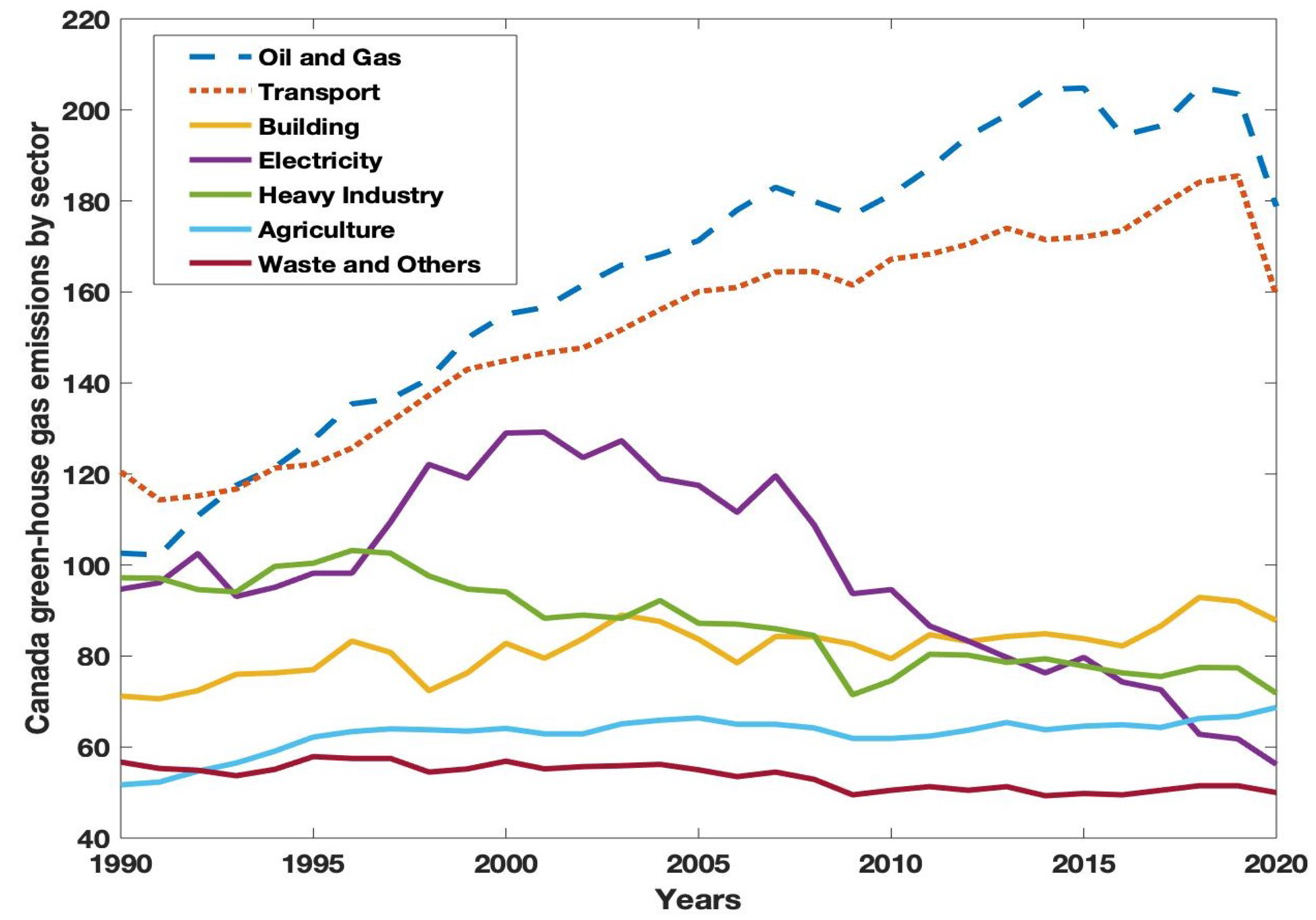 Sustainability 14 14100 g001 Sustainability 14 14100 g001
