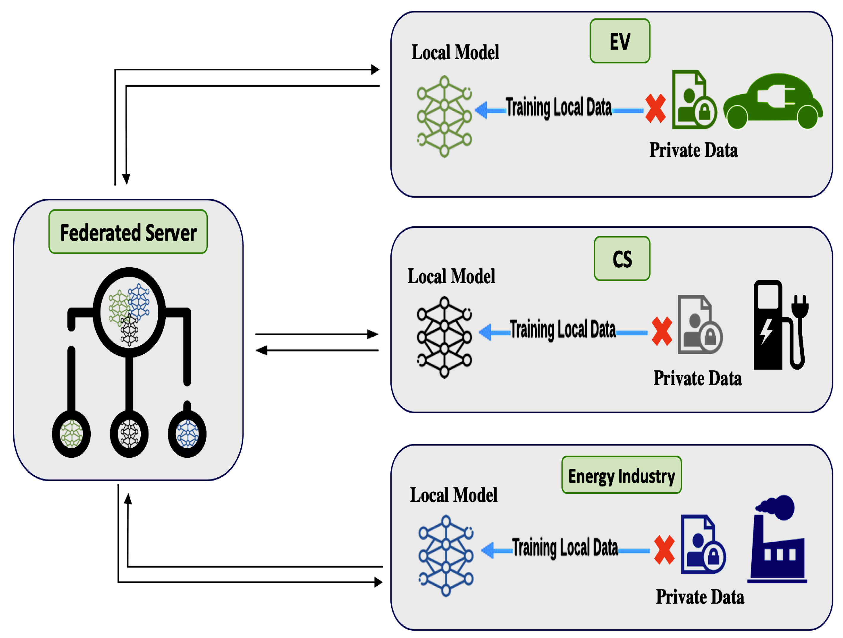 Sustainability 14 14100 g002 Sustainability 14 14100 g002