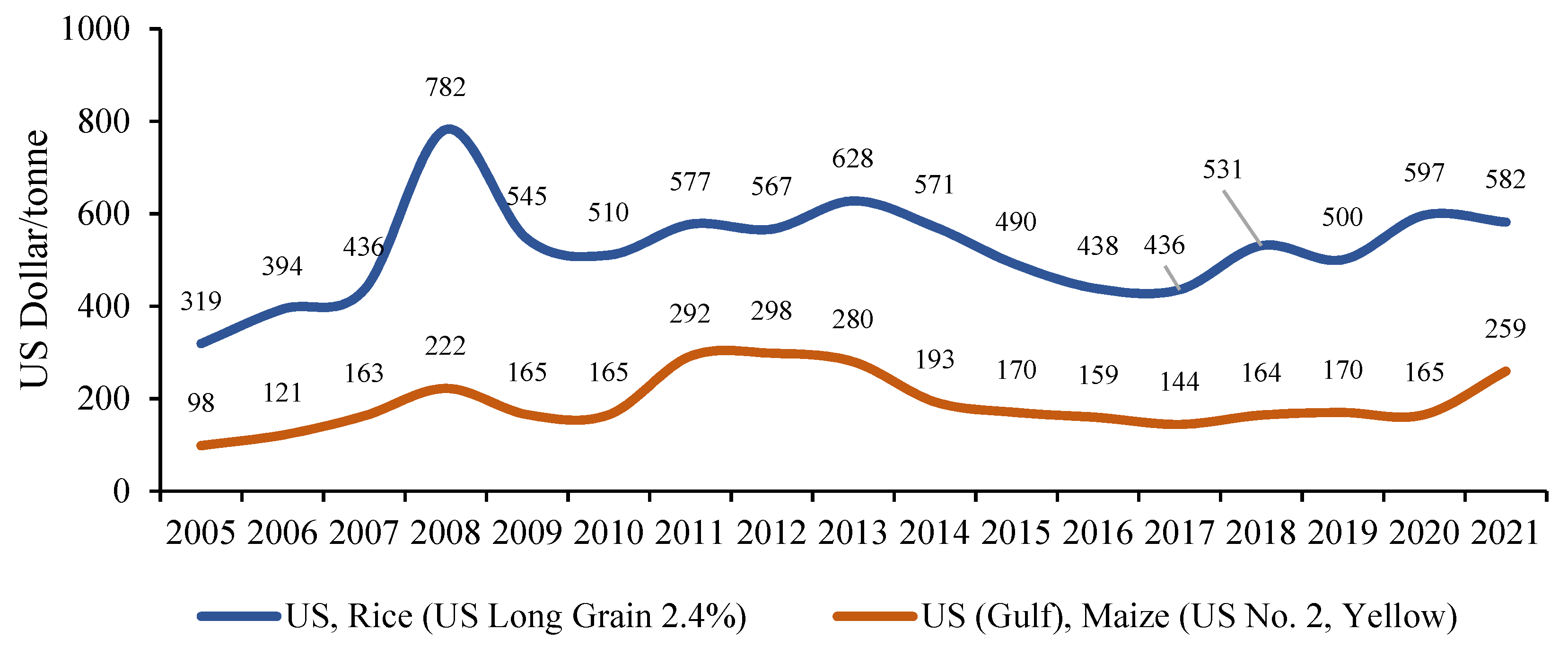 Sustainability 14 14102 g002 Sustainability 14 14102 g002