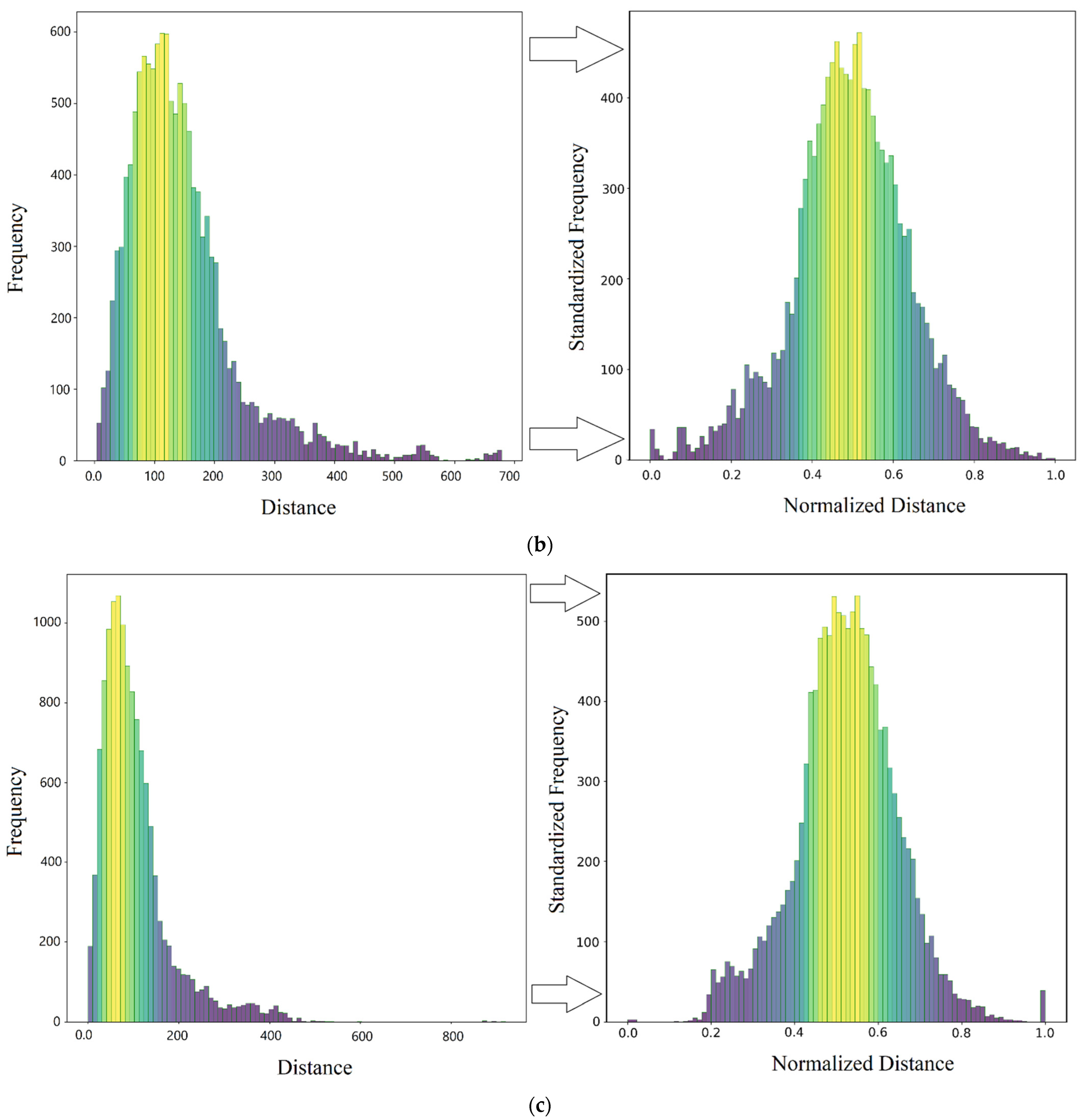 Sustainability 14 14106 g003b Sustainability 14 14106 g003b