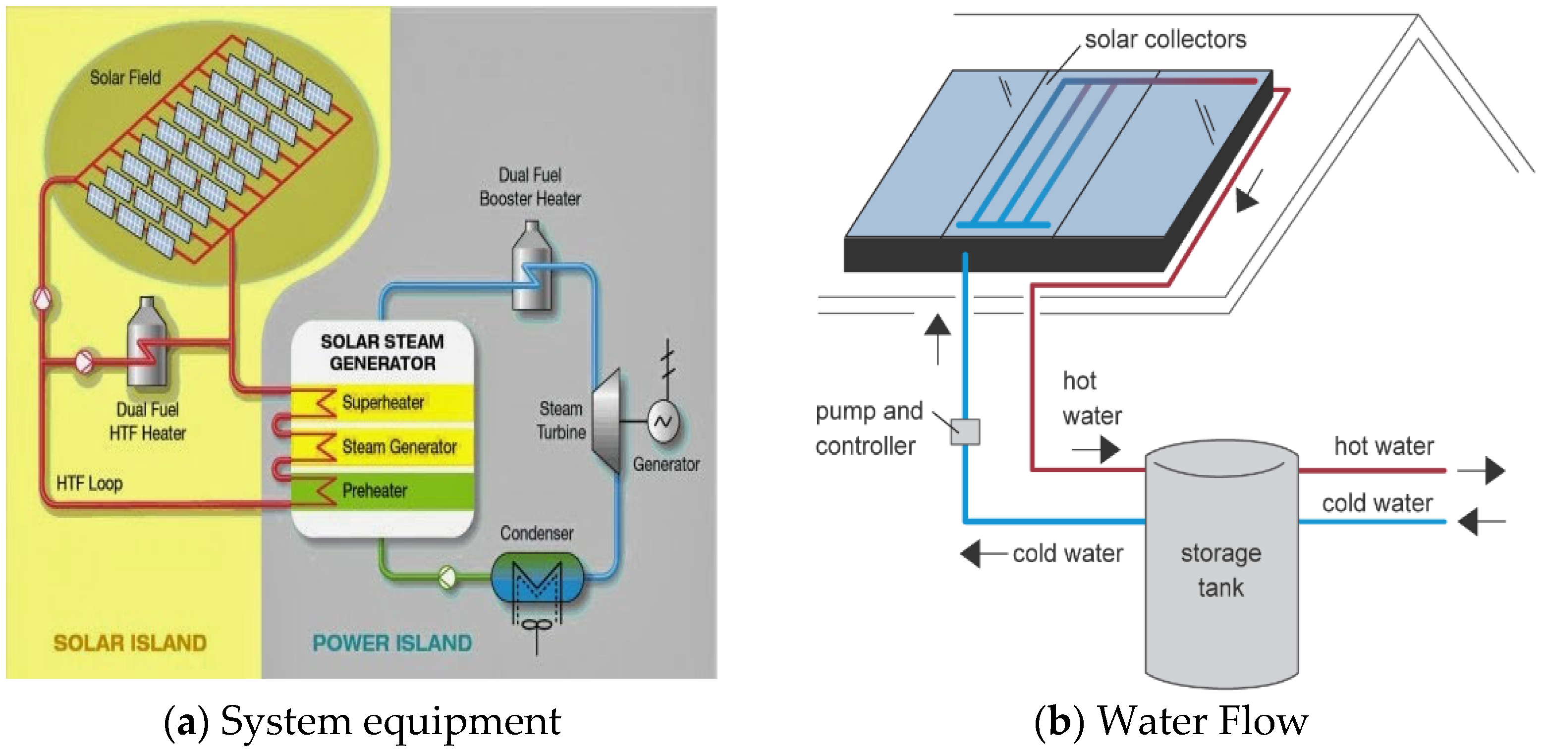 Sustainability 14 14107 g001 Sustainability 14 14107 g001