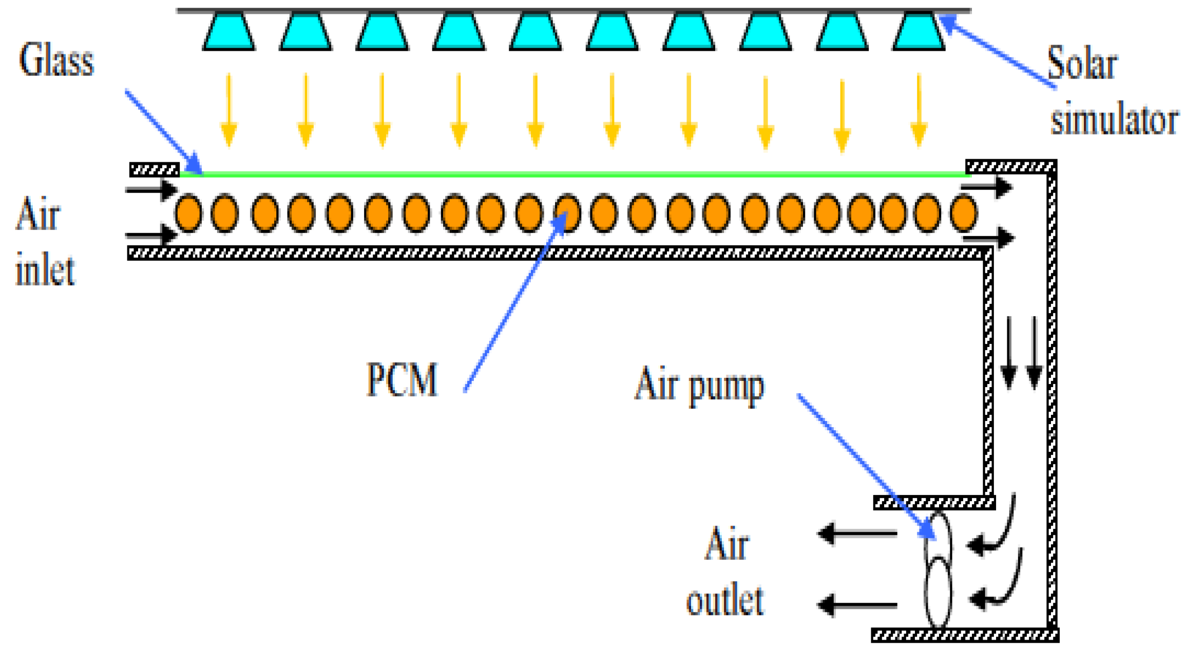 Sustainability 14 14107 g003 Sustainability 14 14107 g003