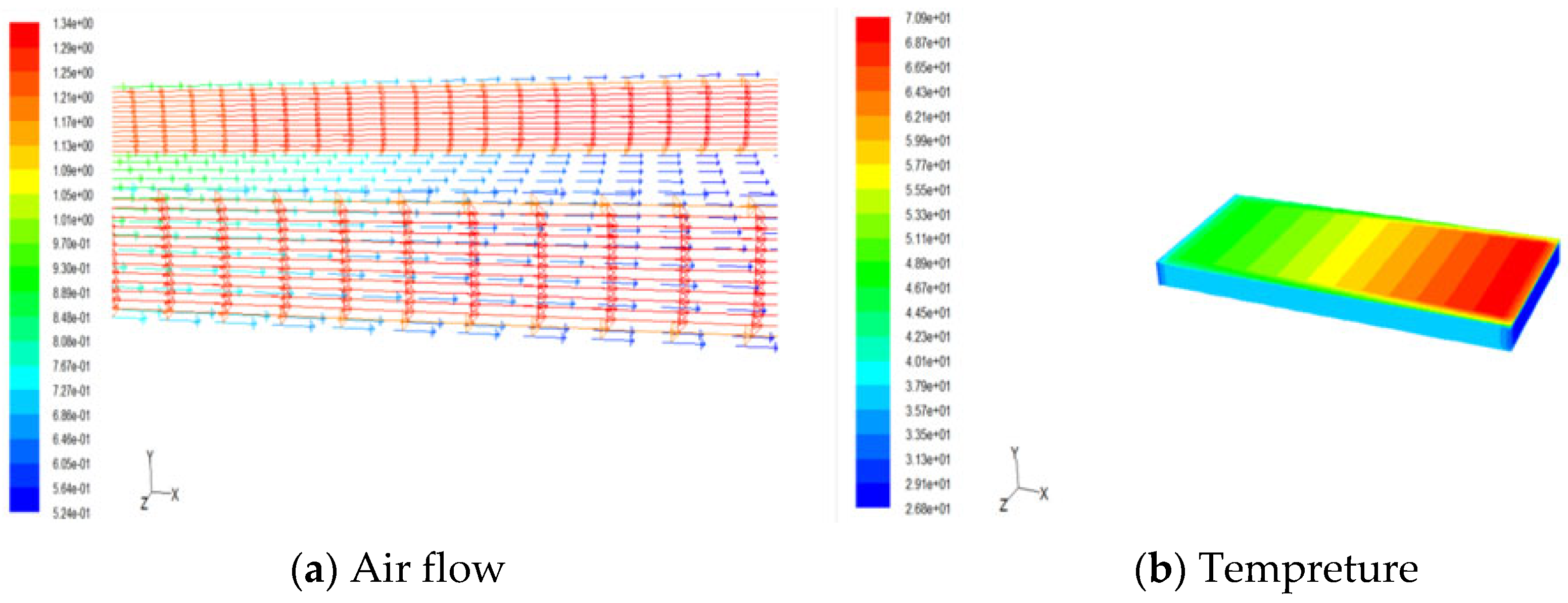 Sustainability 14 14107 g005 Sustainability 14 14107 g005