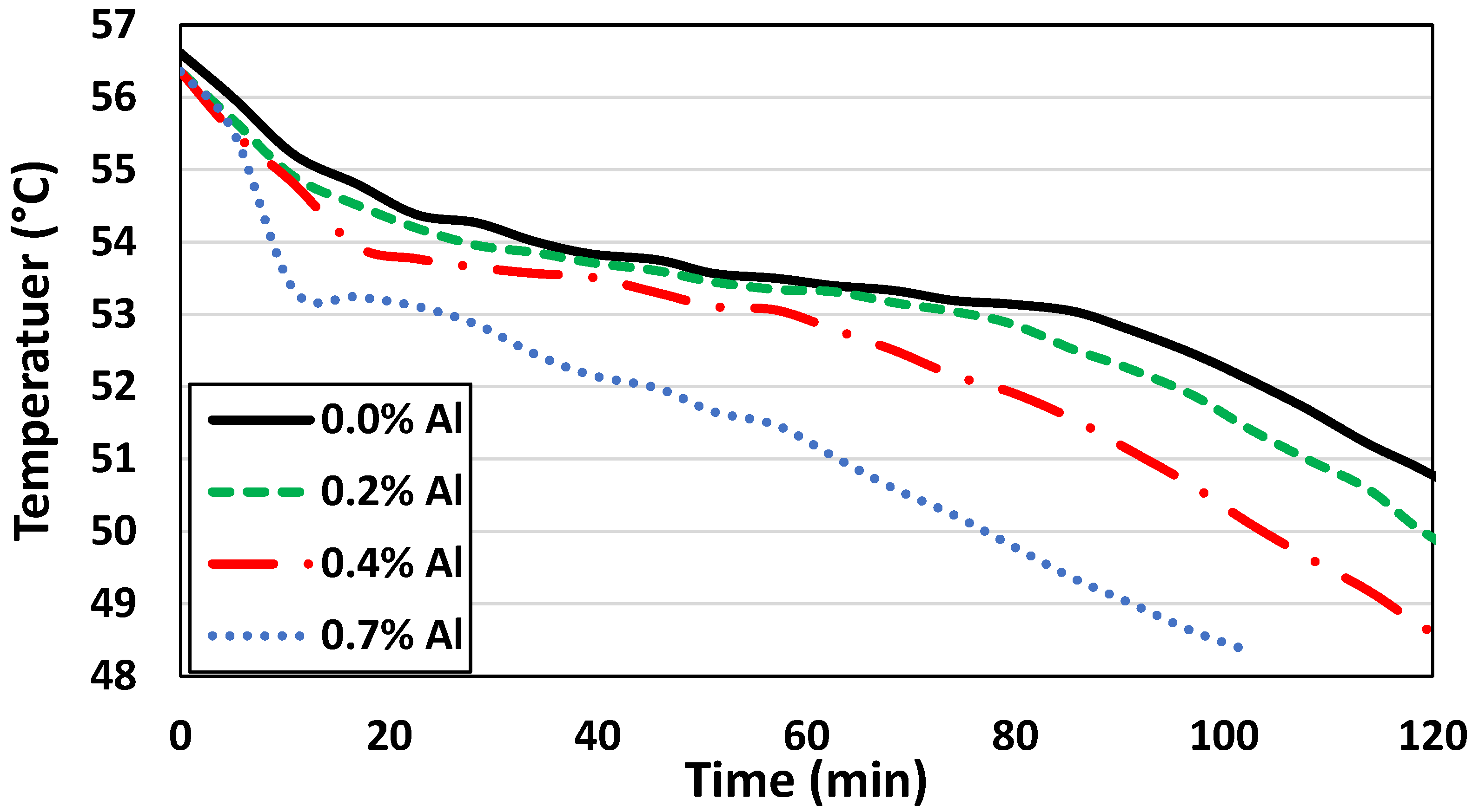 Sustainability 14 14107 g008 Sustainability 14 14107 g008