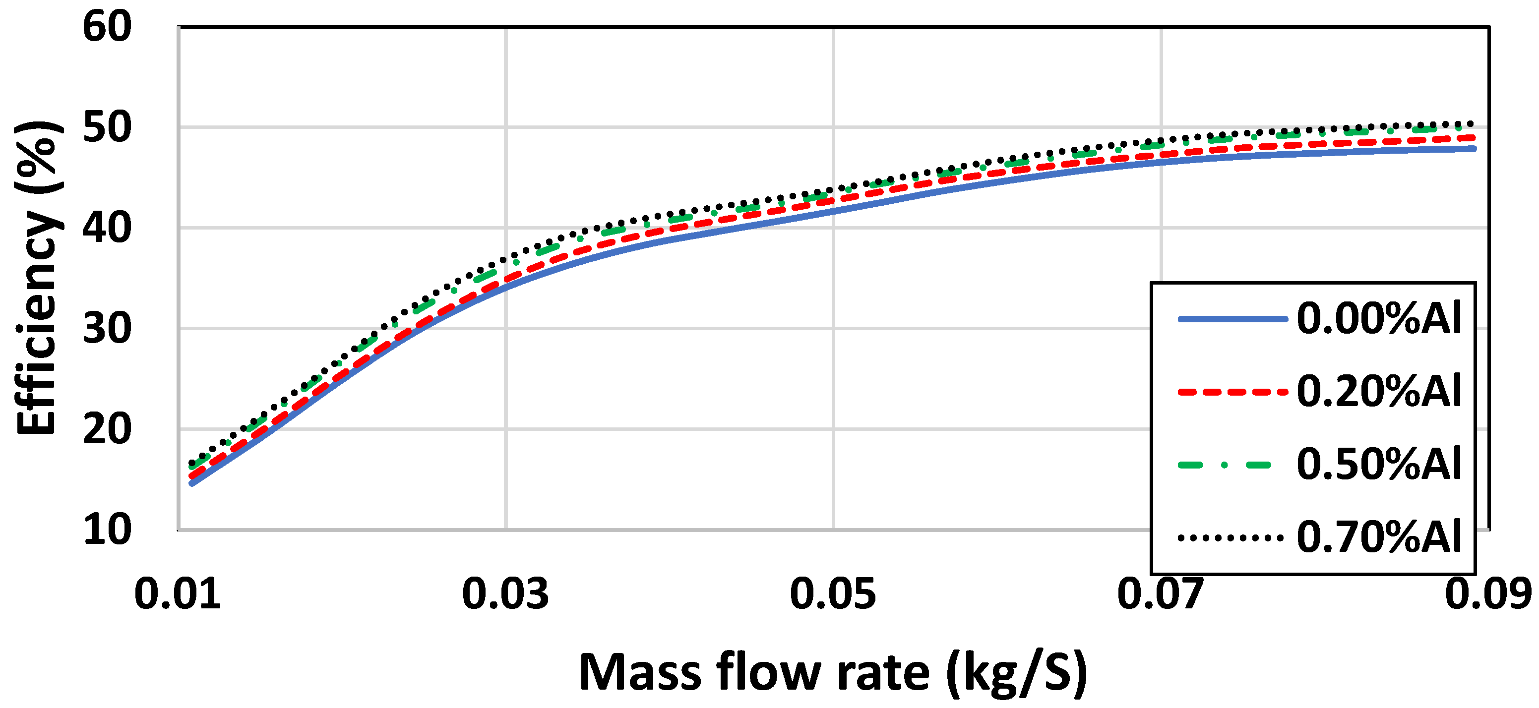 Sustainability 14 14107 g009 Sustainability 14 14107 g009