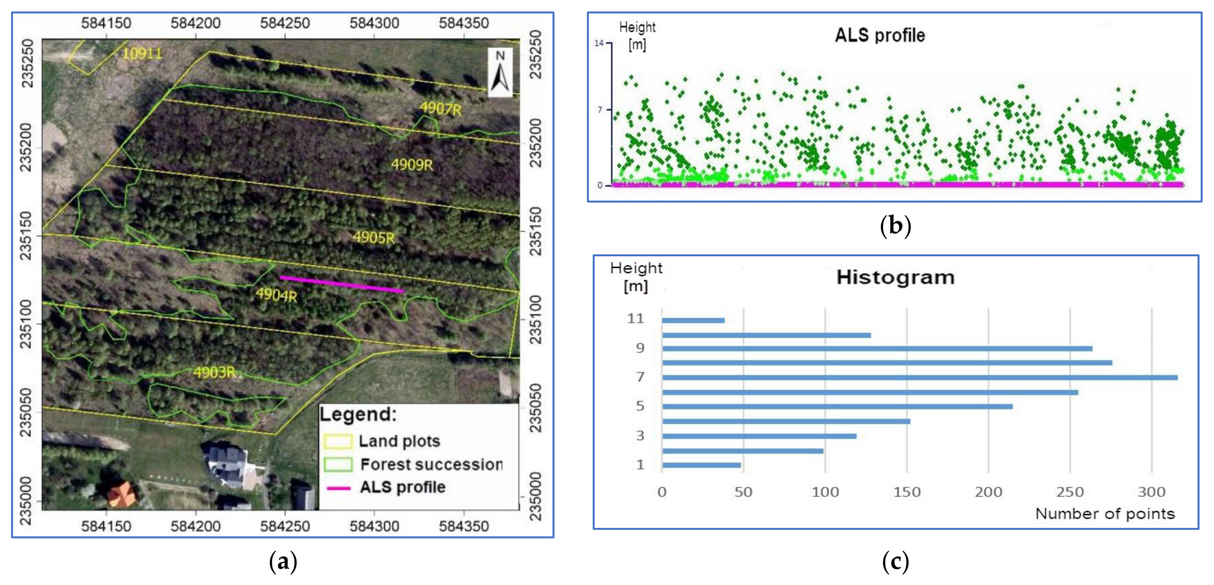 Sustainability 14 14110 g007 Sustainability 14 14110 g007