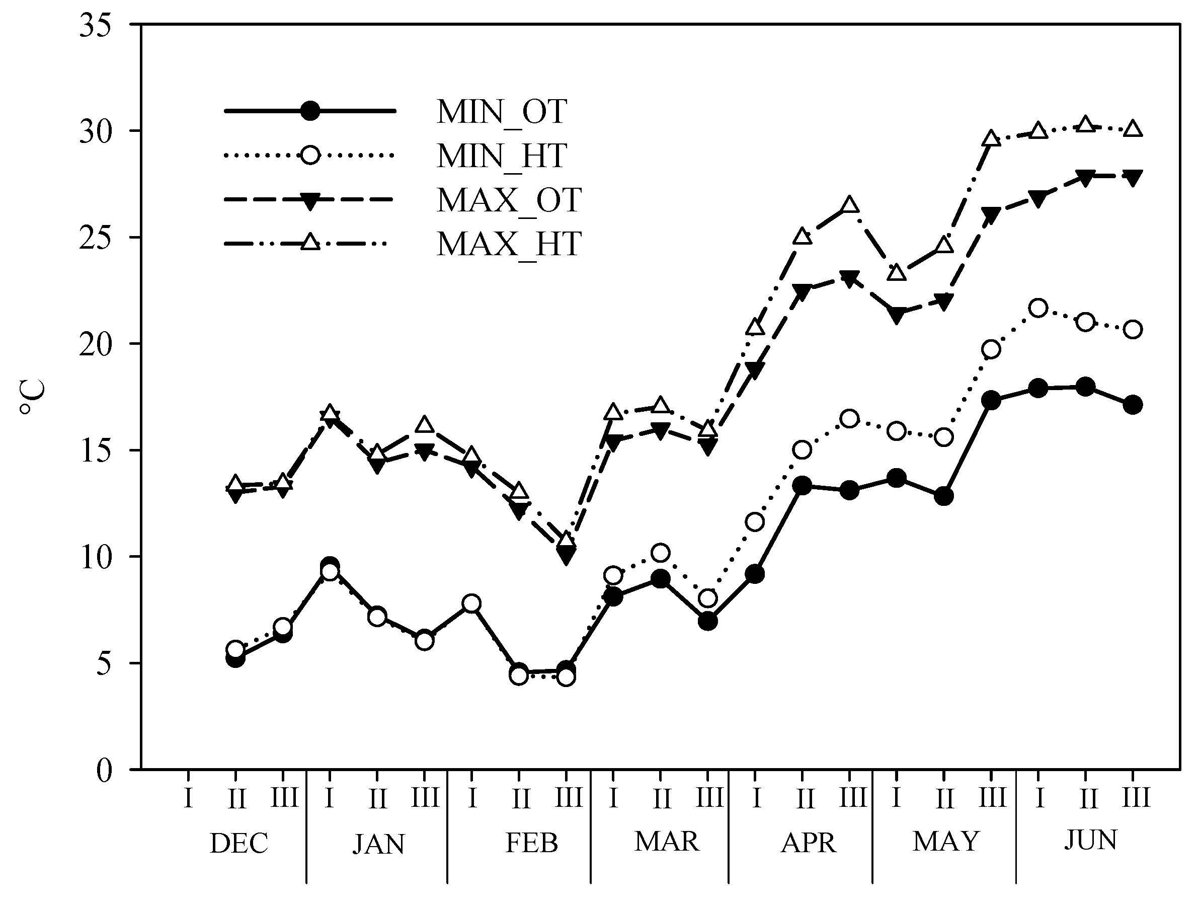 Sustainability 14 14111 g001 Sustainability 14 14111 g001