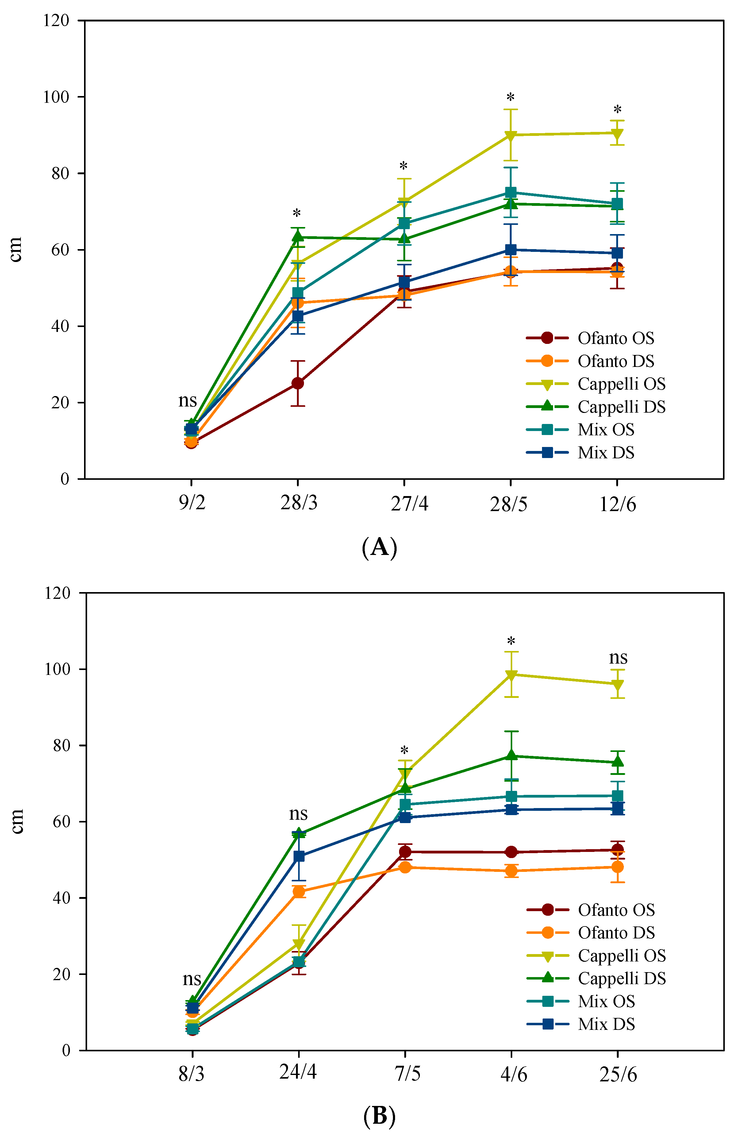 Sustainability 14 14111 g003 Sustainability 14 14111 g003