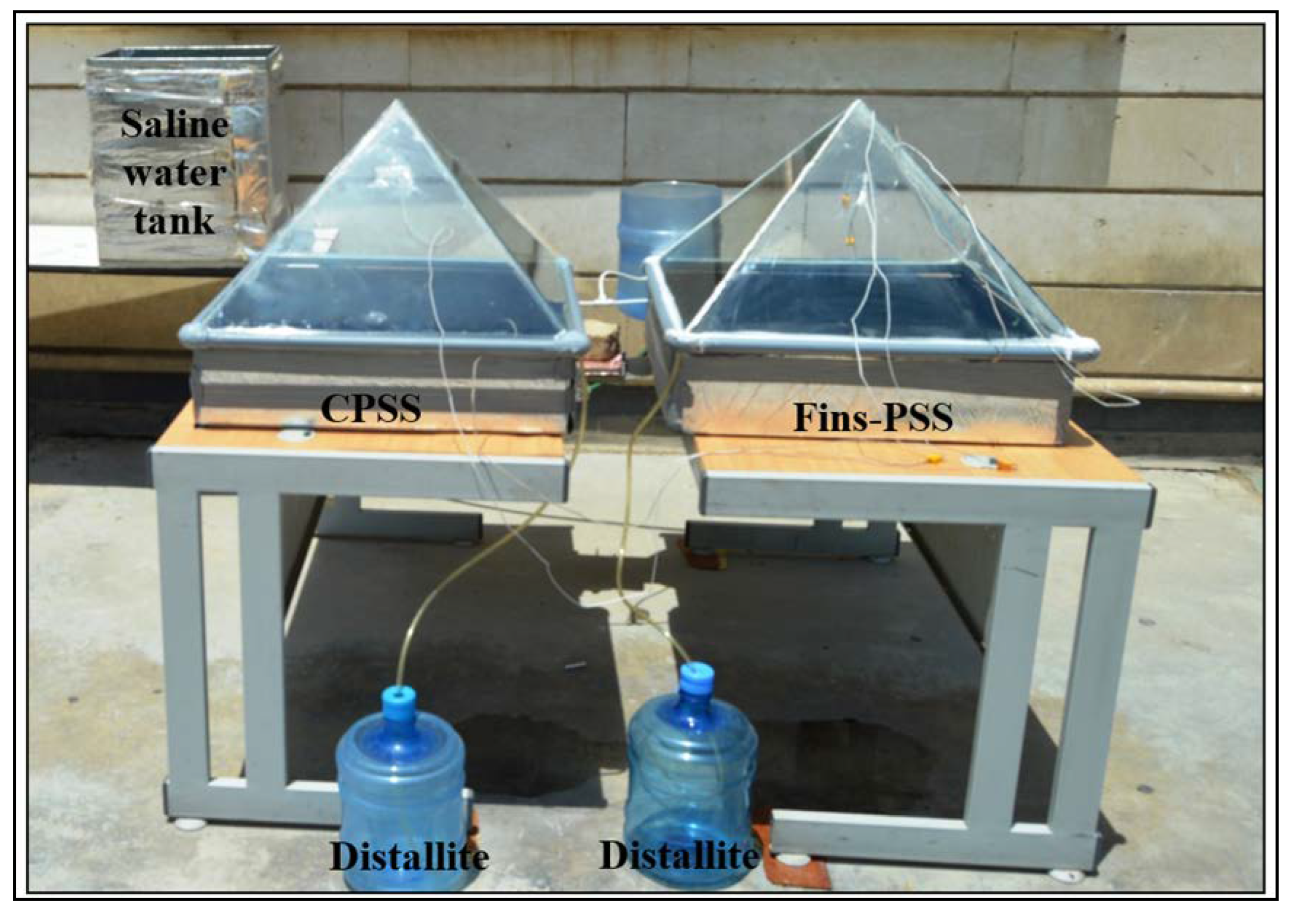 Sustainability 14 14116 g001