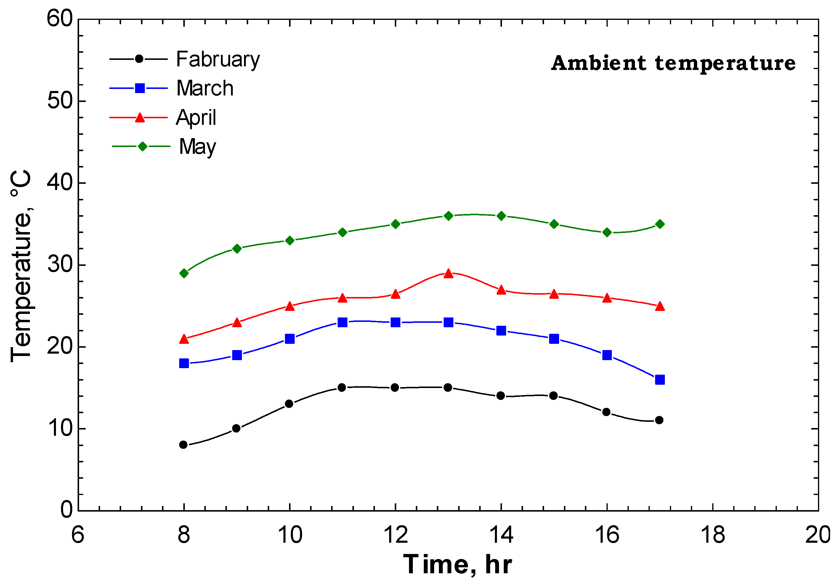 Sustainability 14 14116 g004