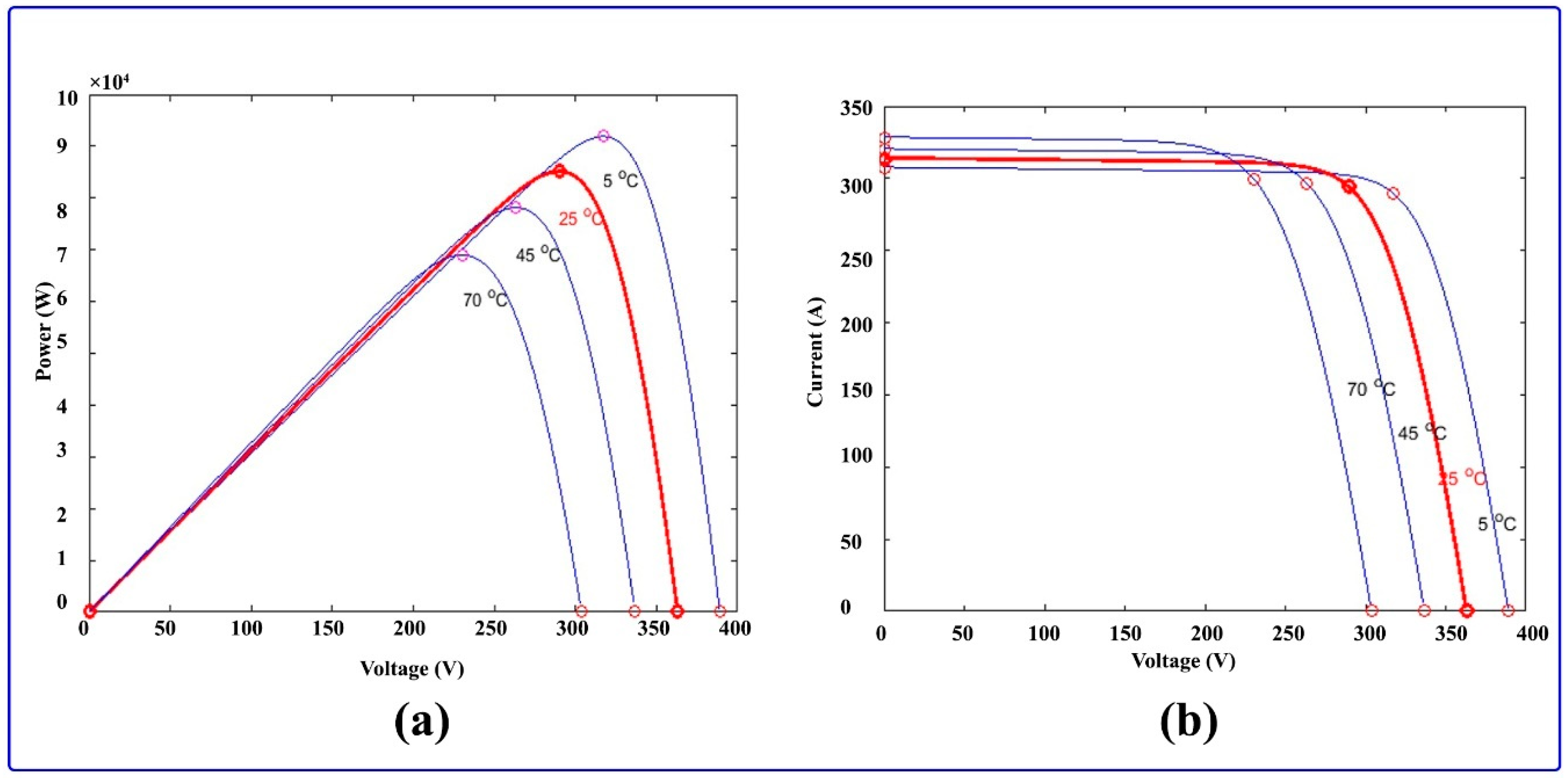 Sustainability 14 14120 g004