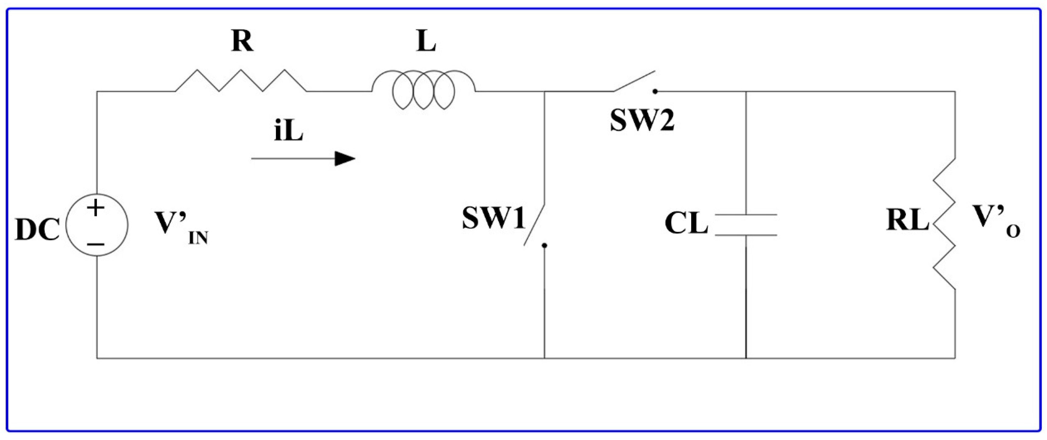 Sustainability 14 14120 g005
