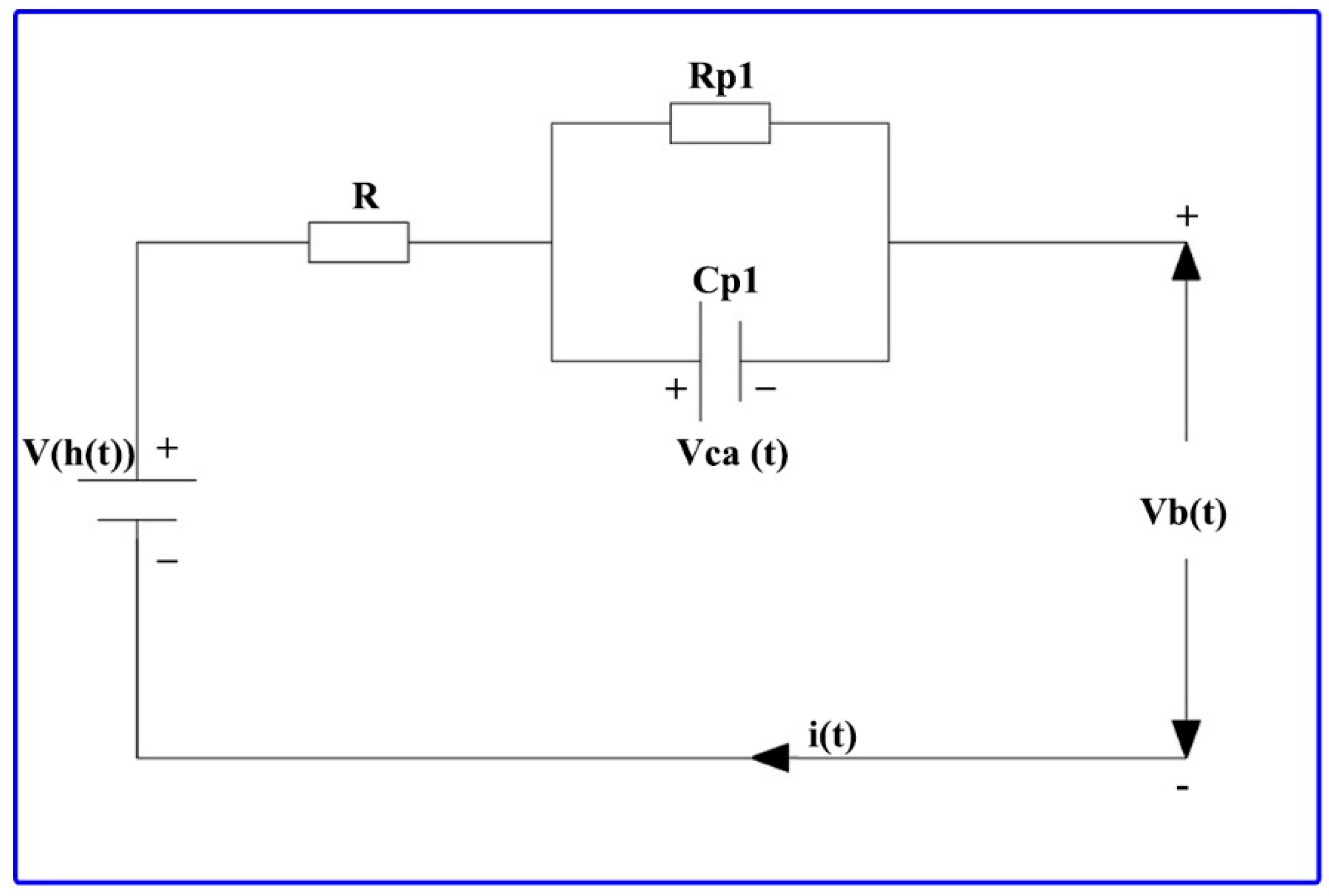 Sustainability 14 14120 g006