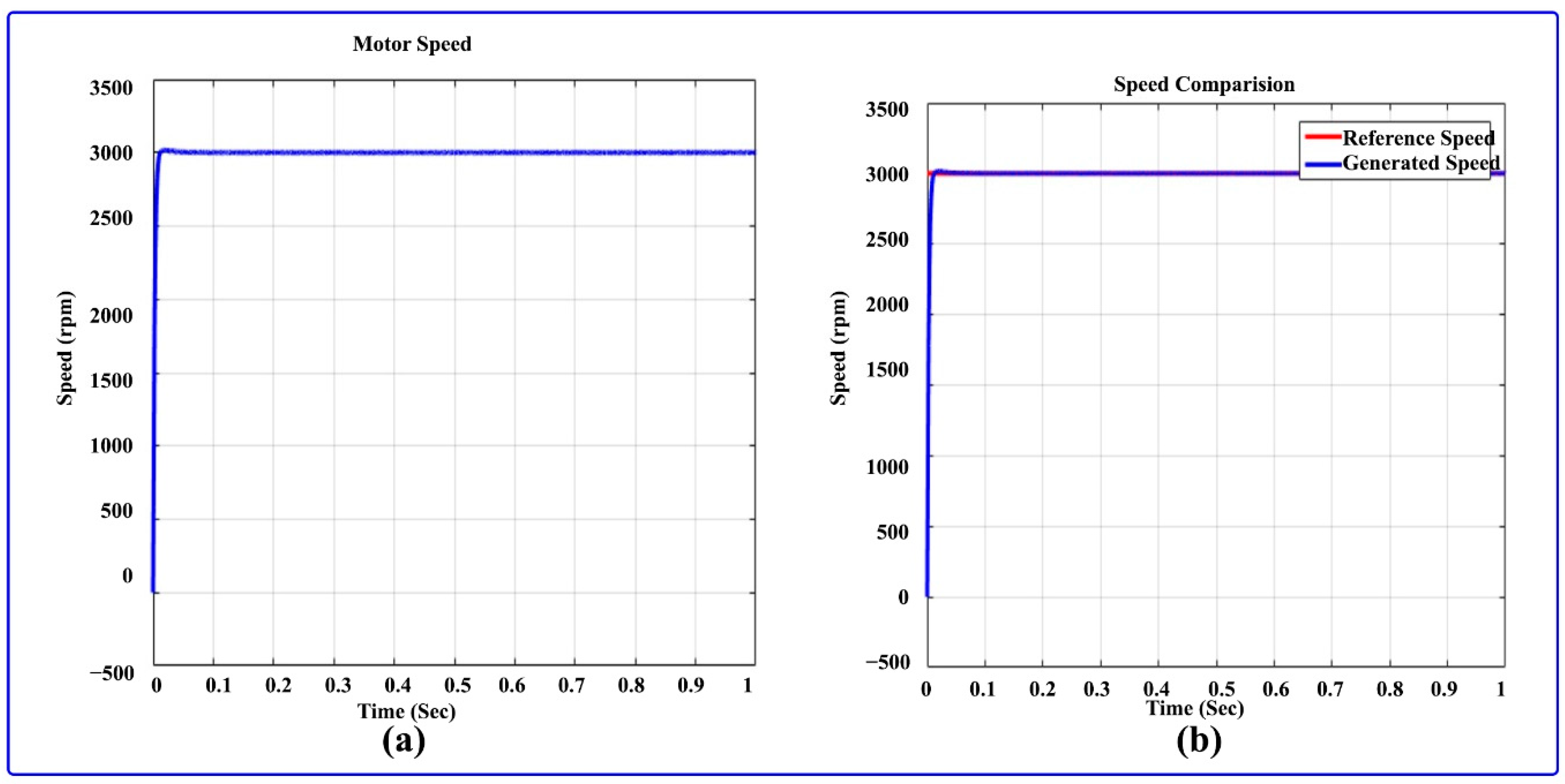 Sustainability 14 14120 g014
