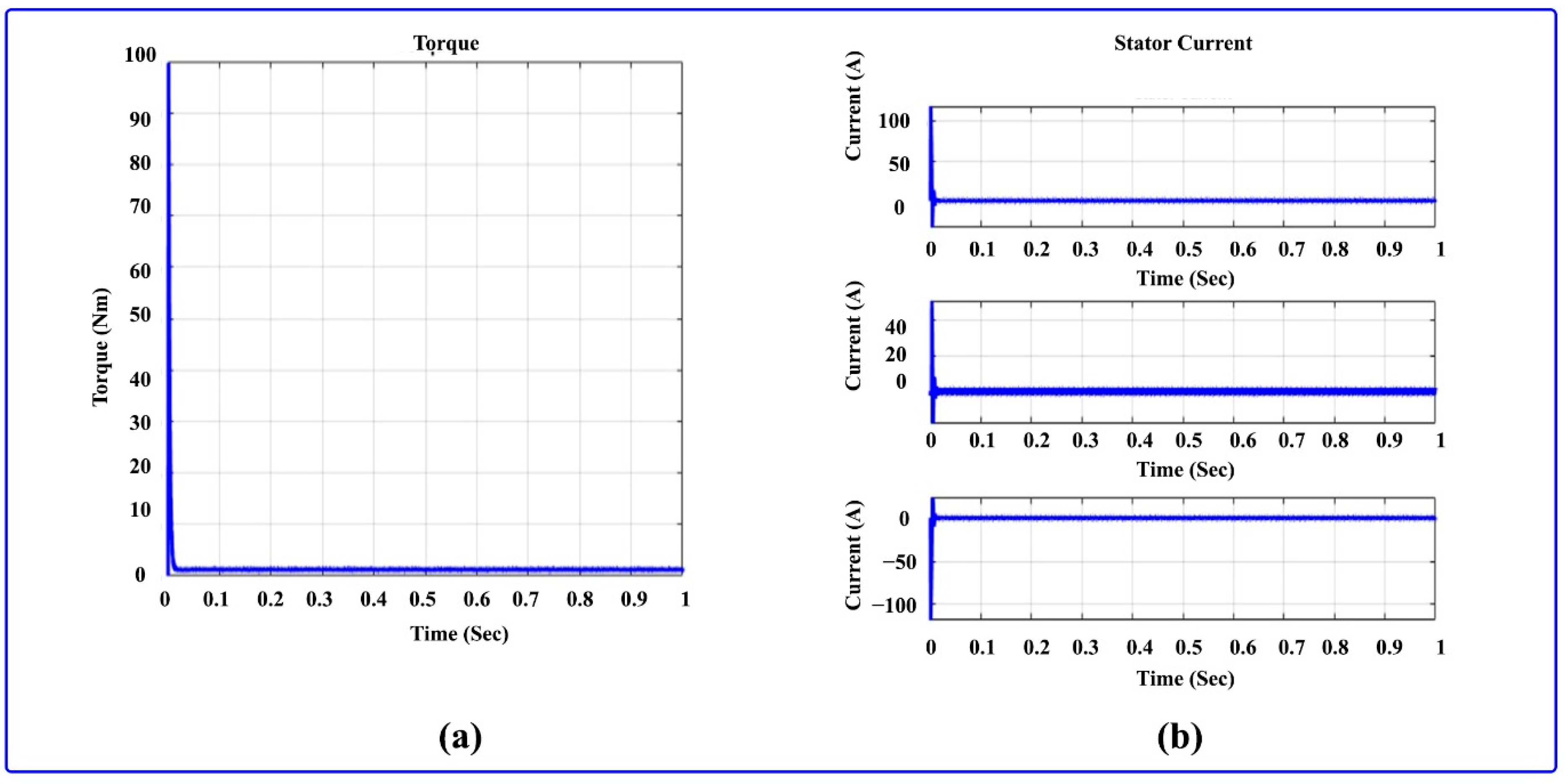 Sustainability 14 14120 g015