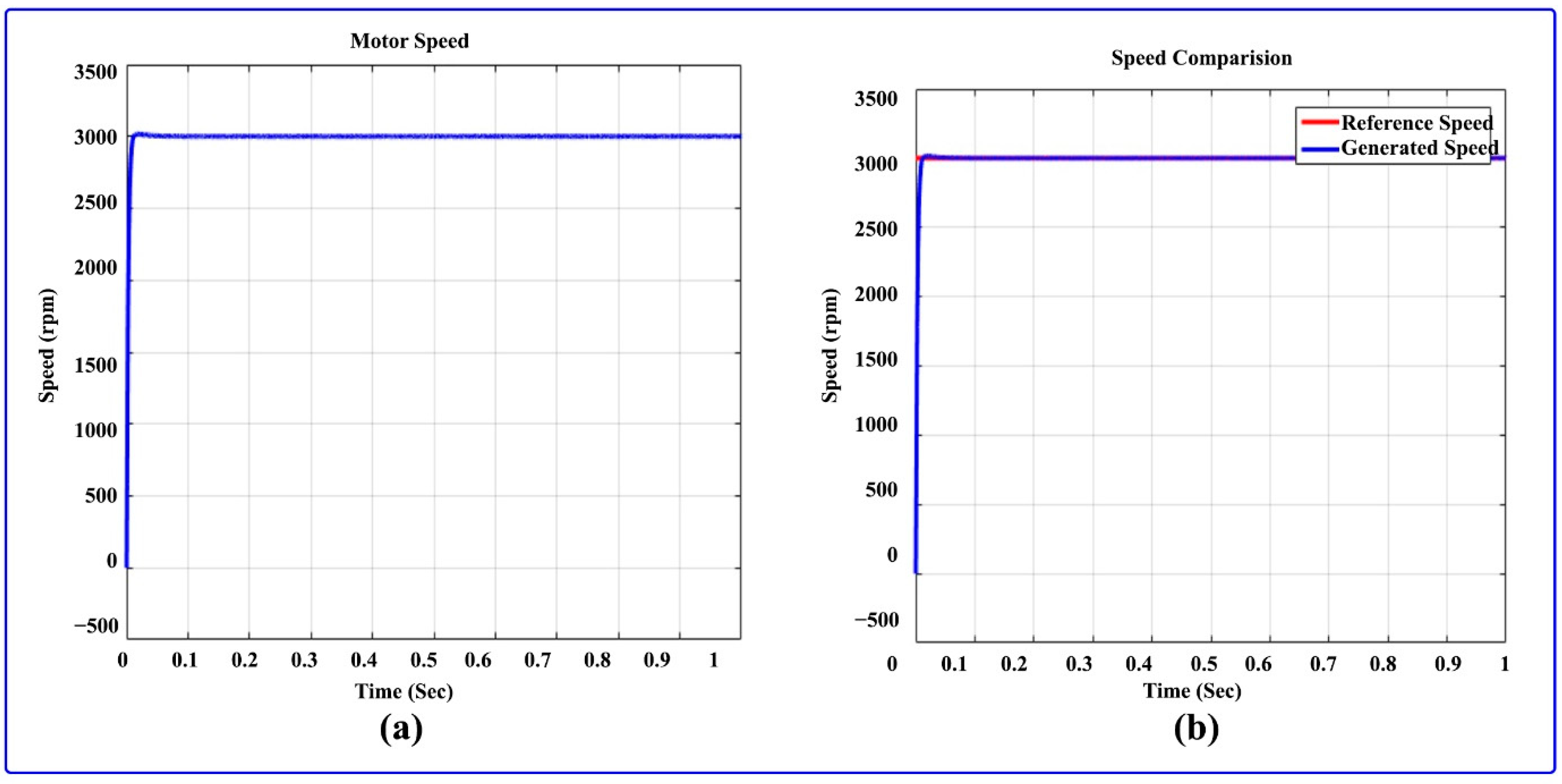 Sustainability 14 14120 g019