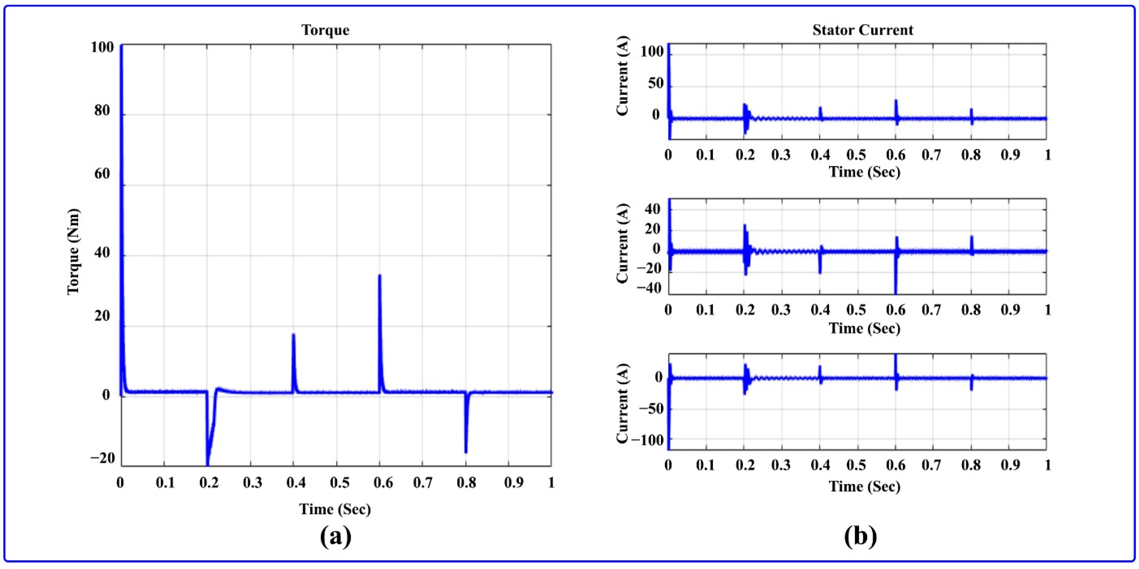 Sustainability 14 14120 g024