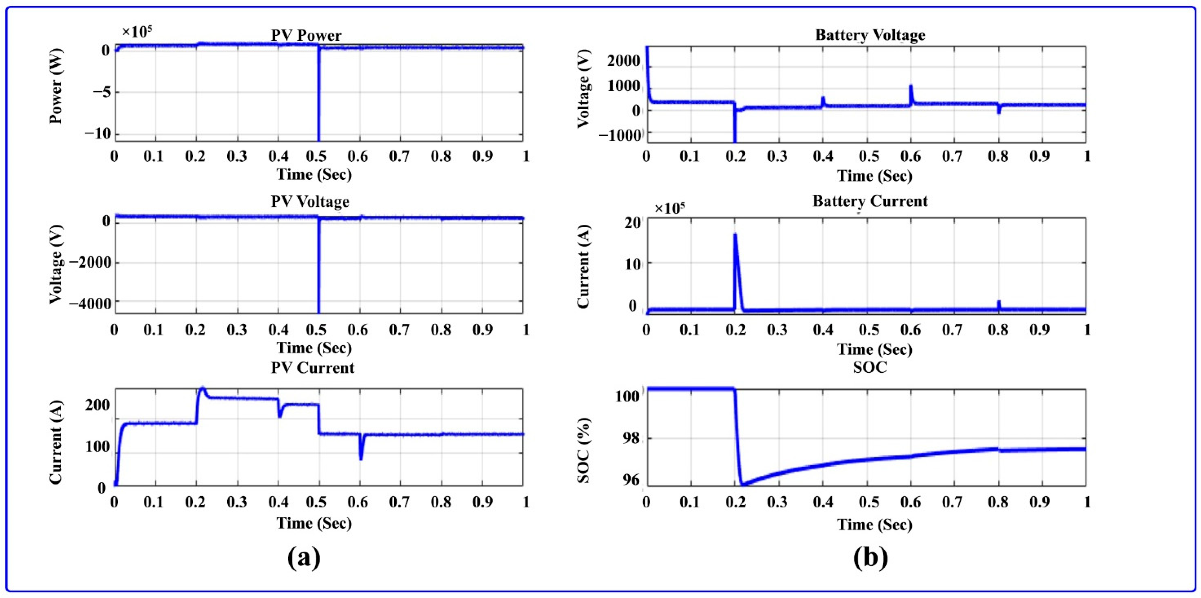 Sustainability 14 14120 g027