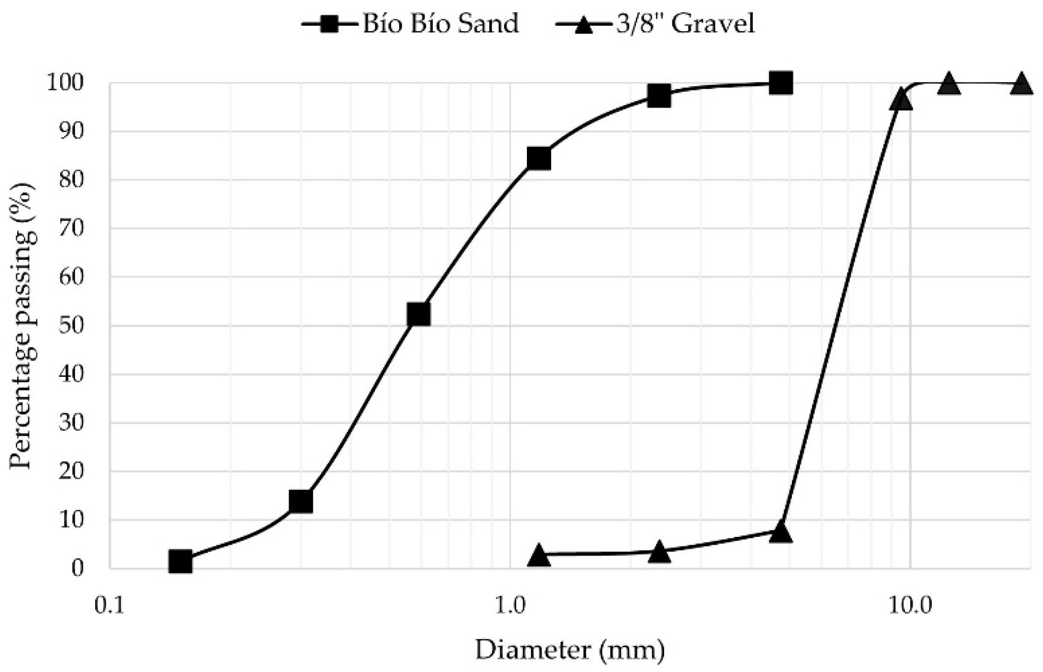 Sustainability 14 14122 g001 Sustainability 14 14122 g001