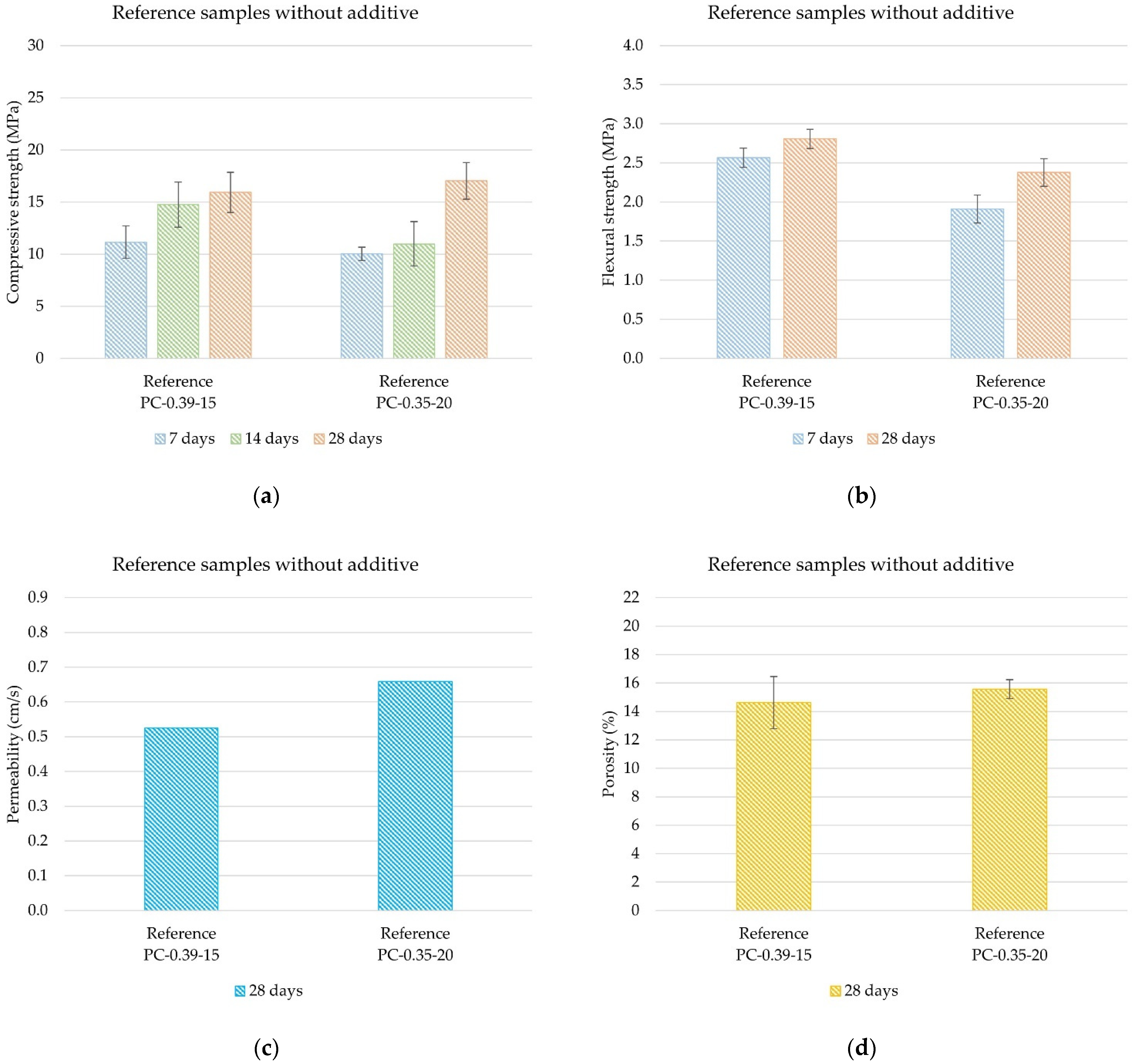 Sustainability 14 14122 g002 Sustainability 14 14122 g002