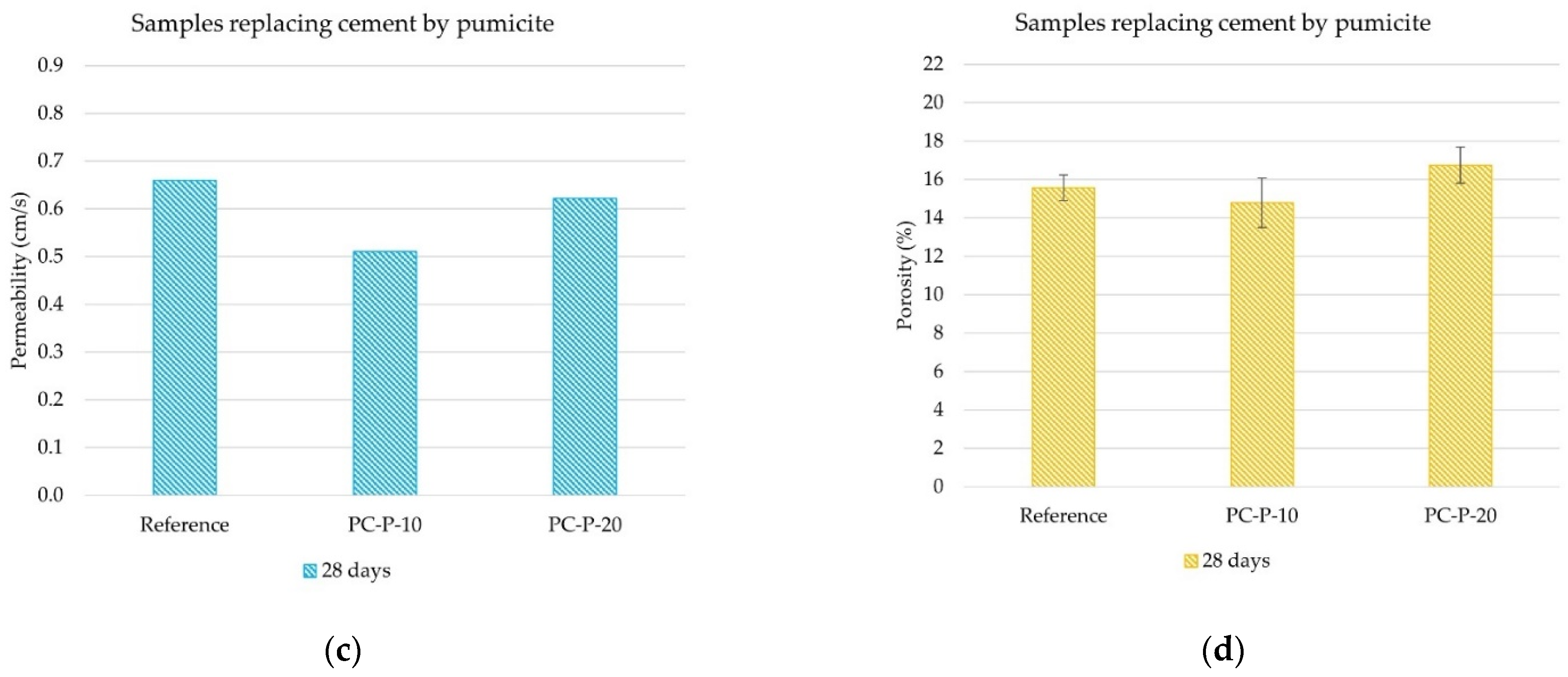 Sustainability 14 14122 g004b Sustainability 14 14122 g004b