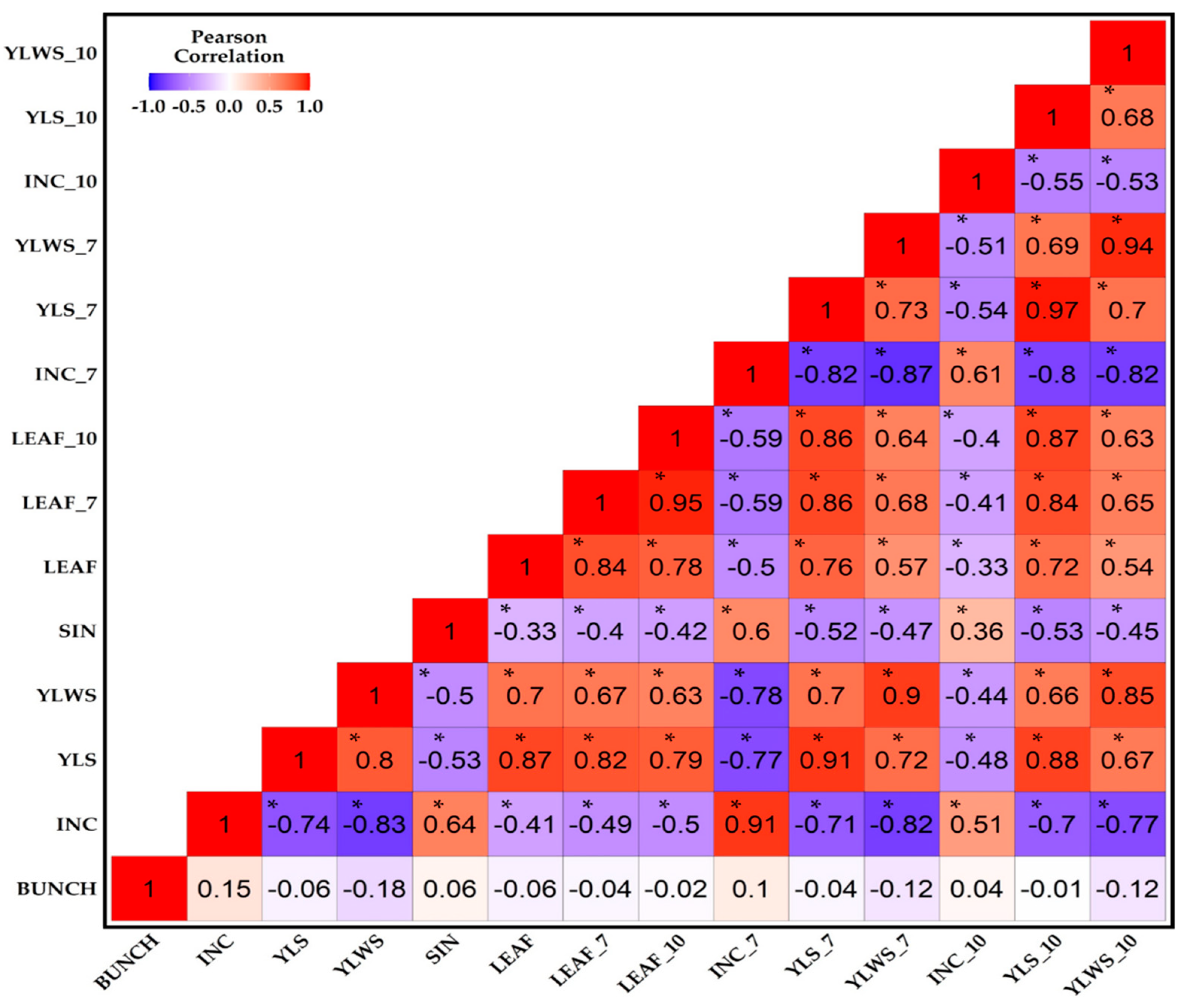 Sustainability 14 14123 g001 Sustainability 14 14123 g001