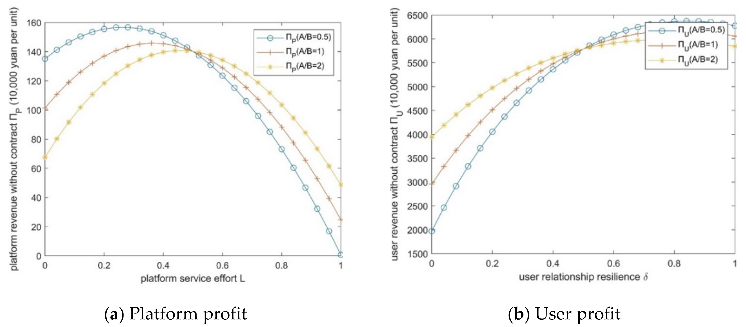 Sustainability 14 14124 g002 Sustainability 14 14124 g002