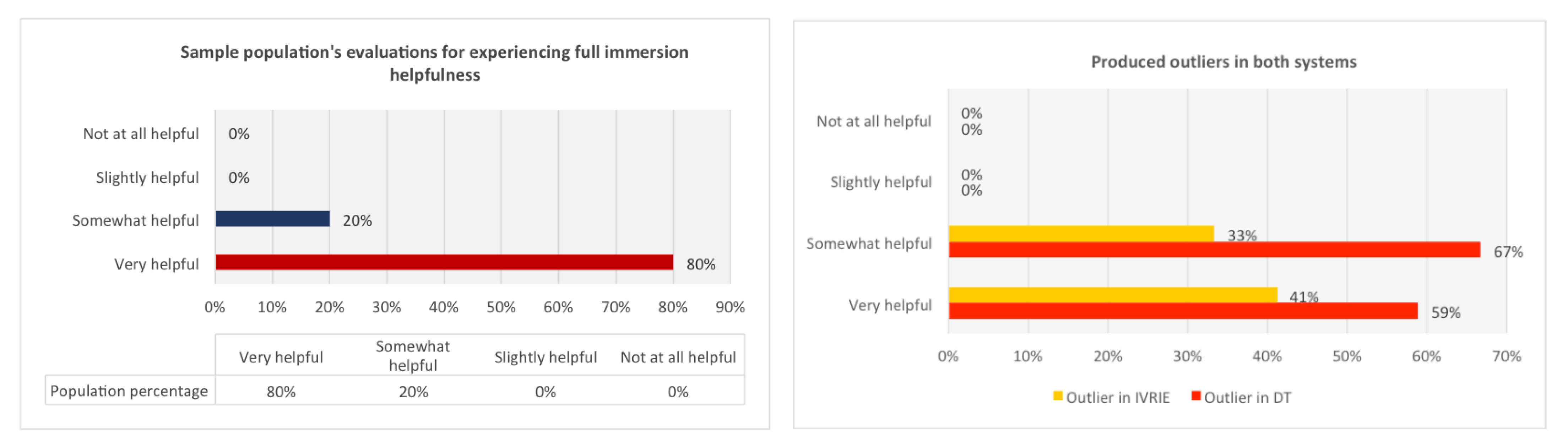 Sustainability 14 14129 g012