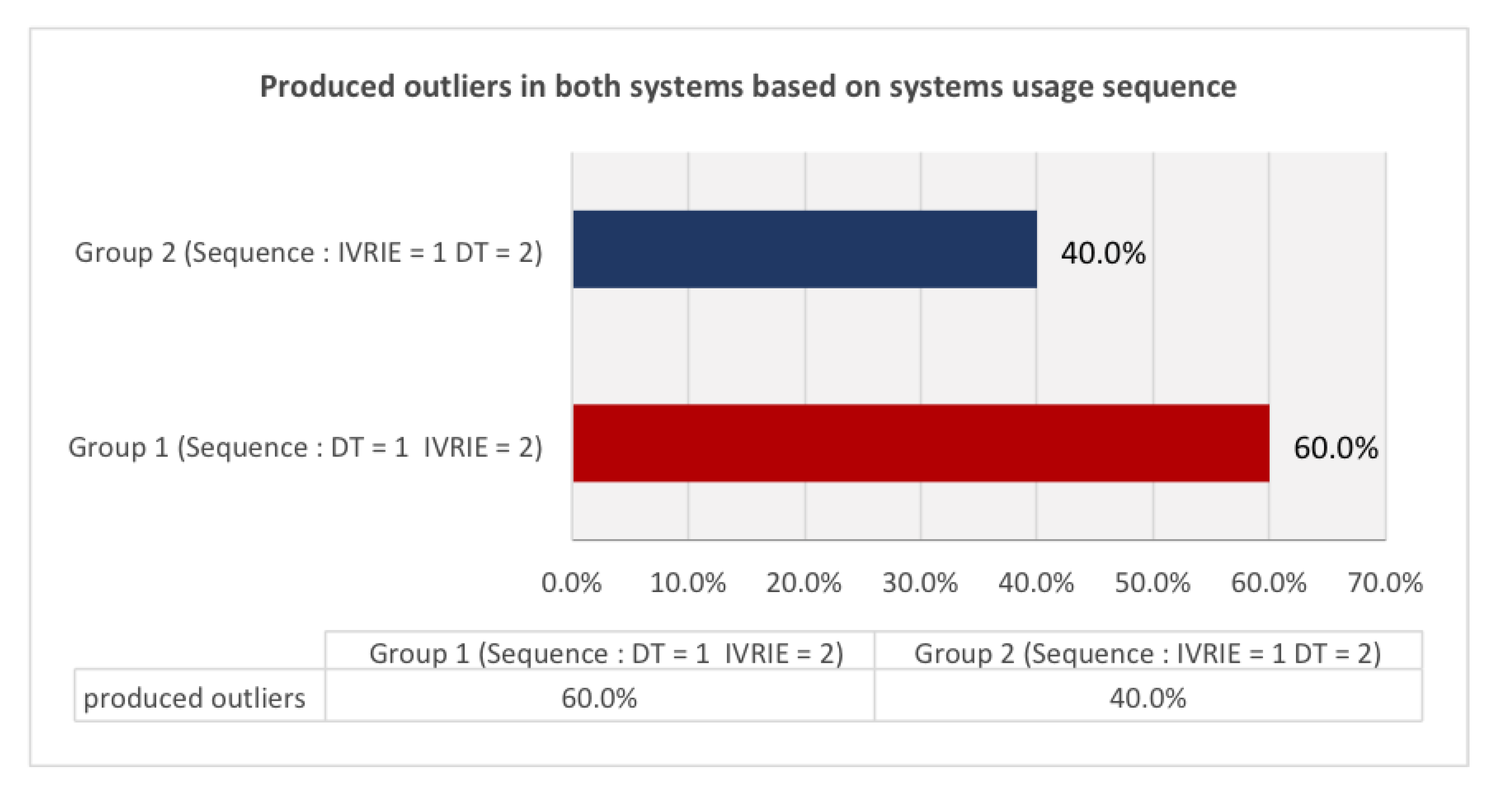 Sustainability 14 14129 g013