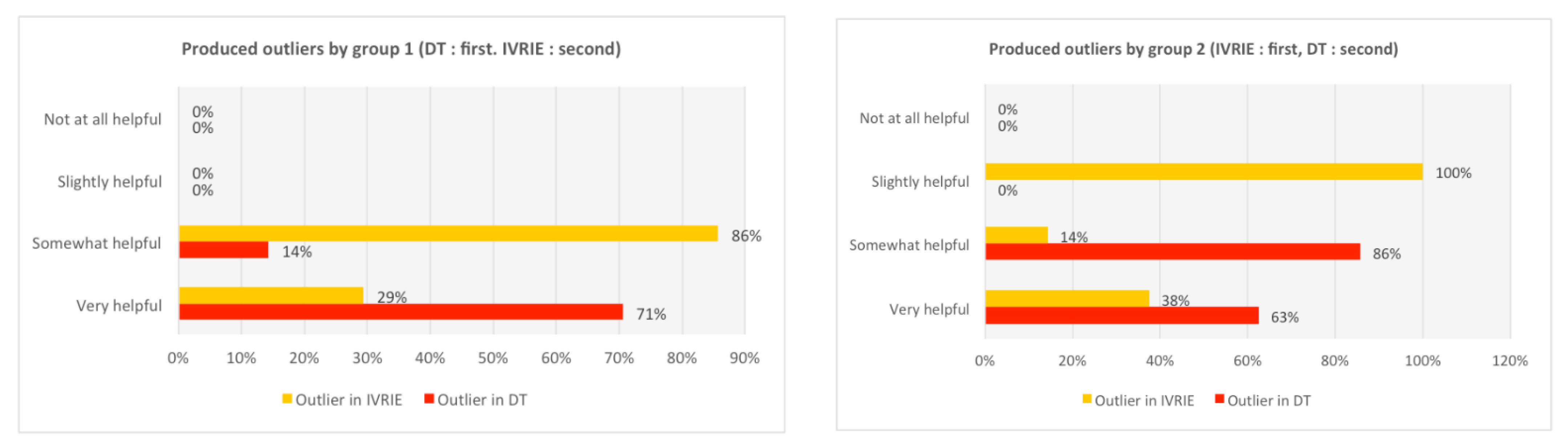 Sustainability 14 14129 g015