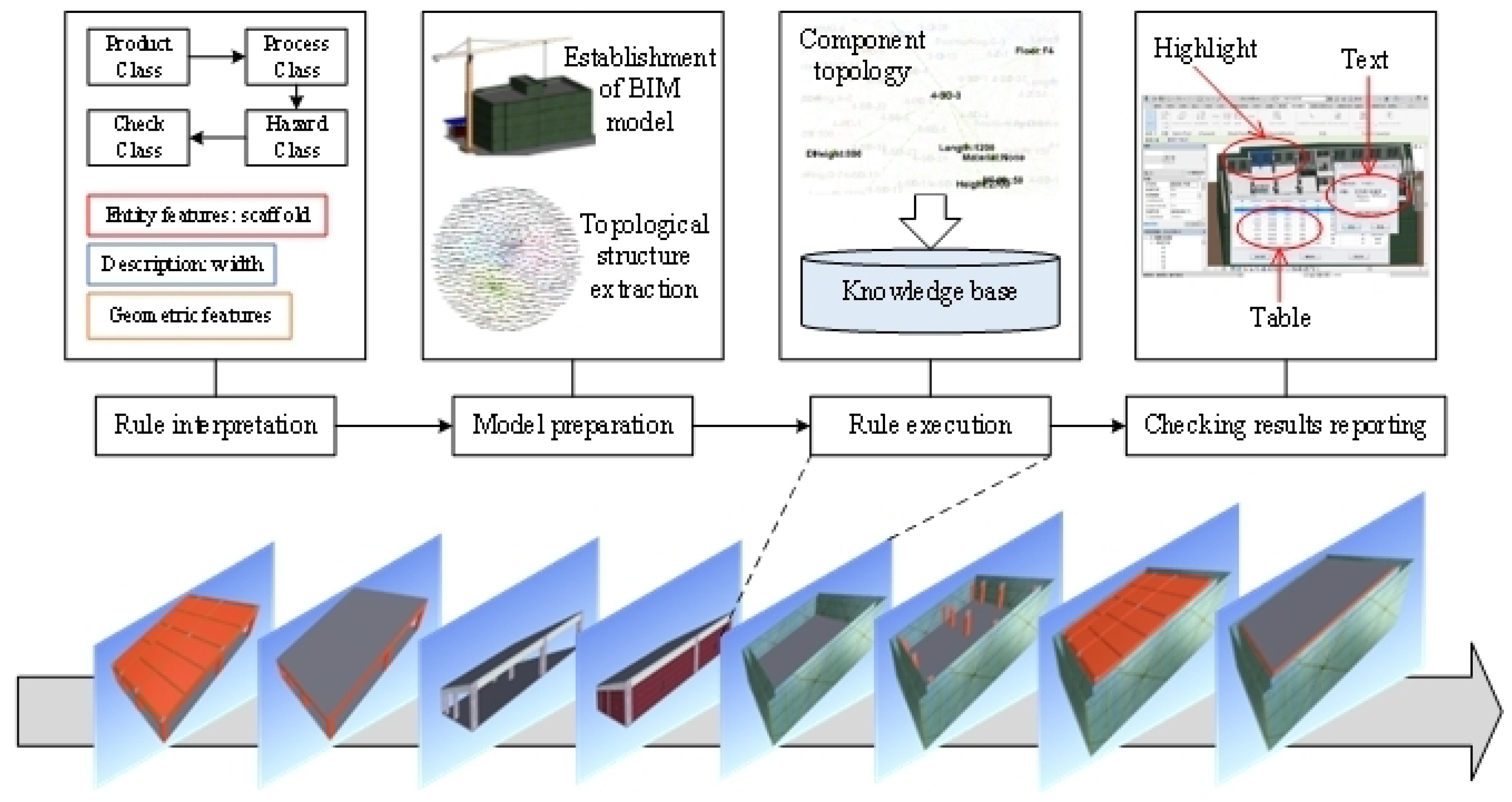 Sustainability 14 14130 g001