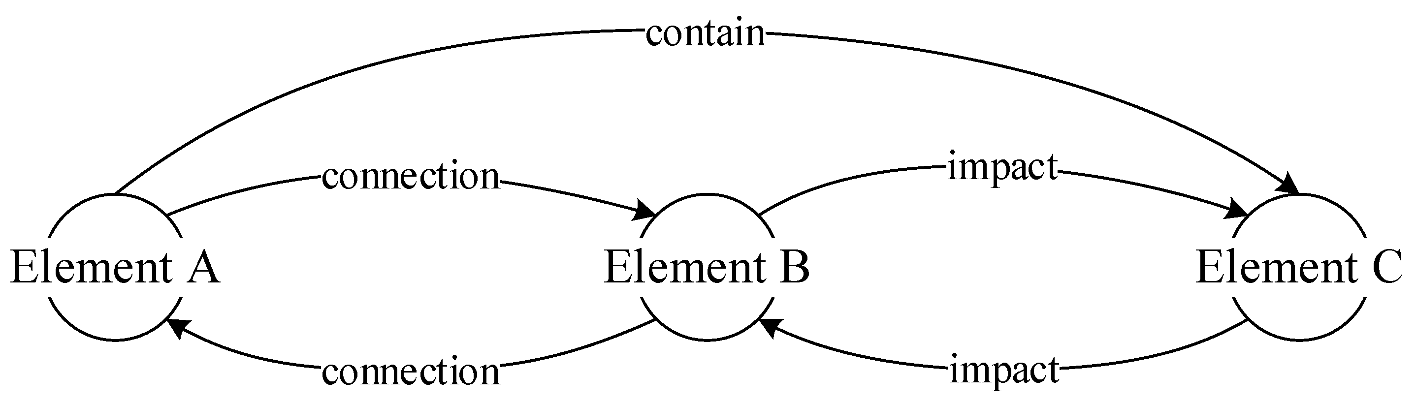 Sustainability 14 14130 g002