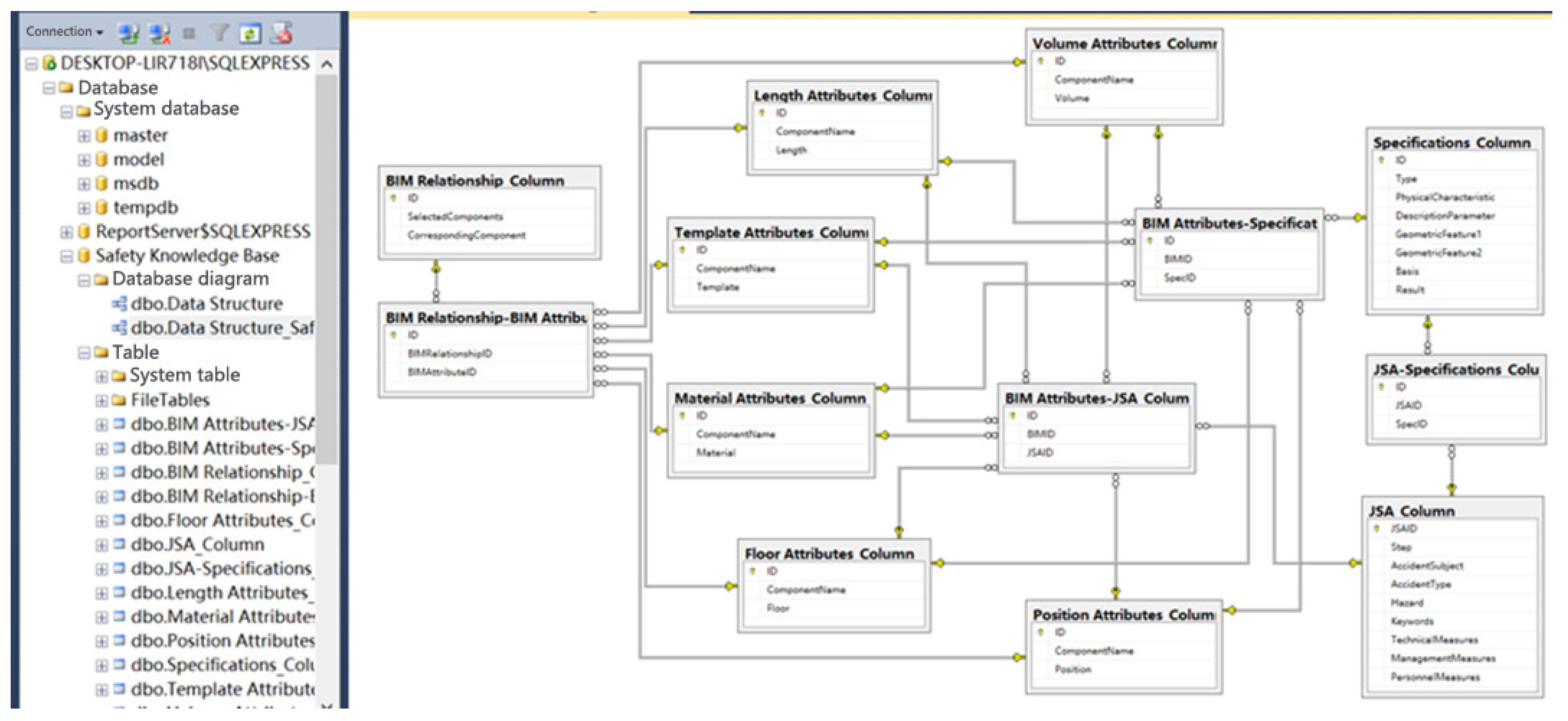 Sustainability 14 14130 g003