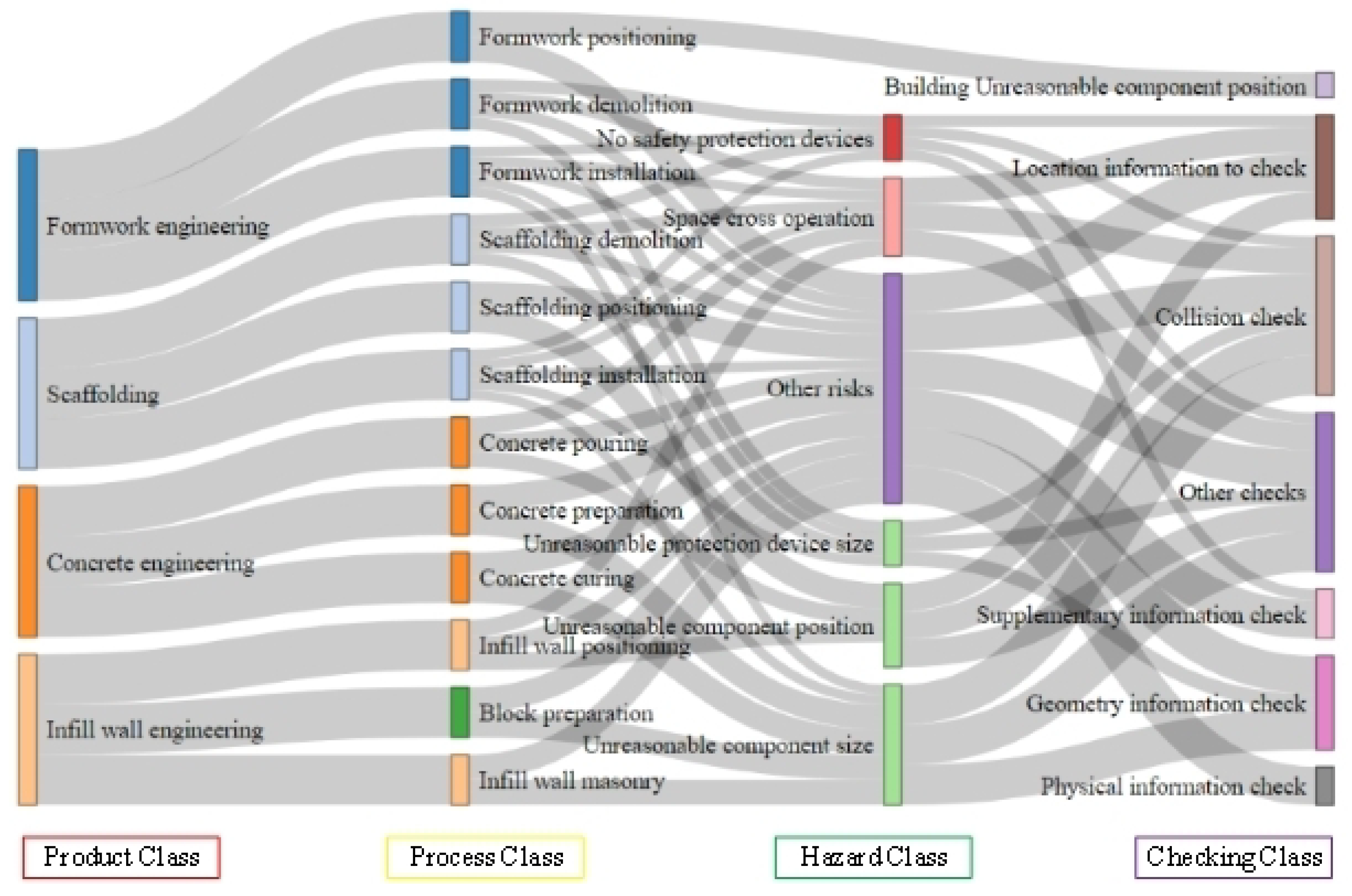 Sustainability 14 14130 g004