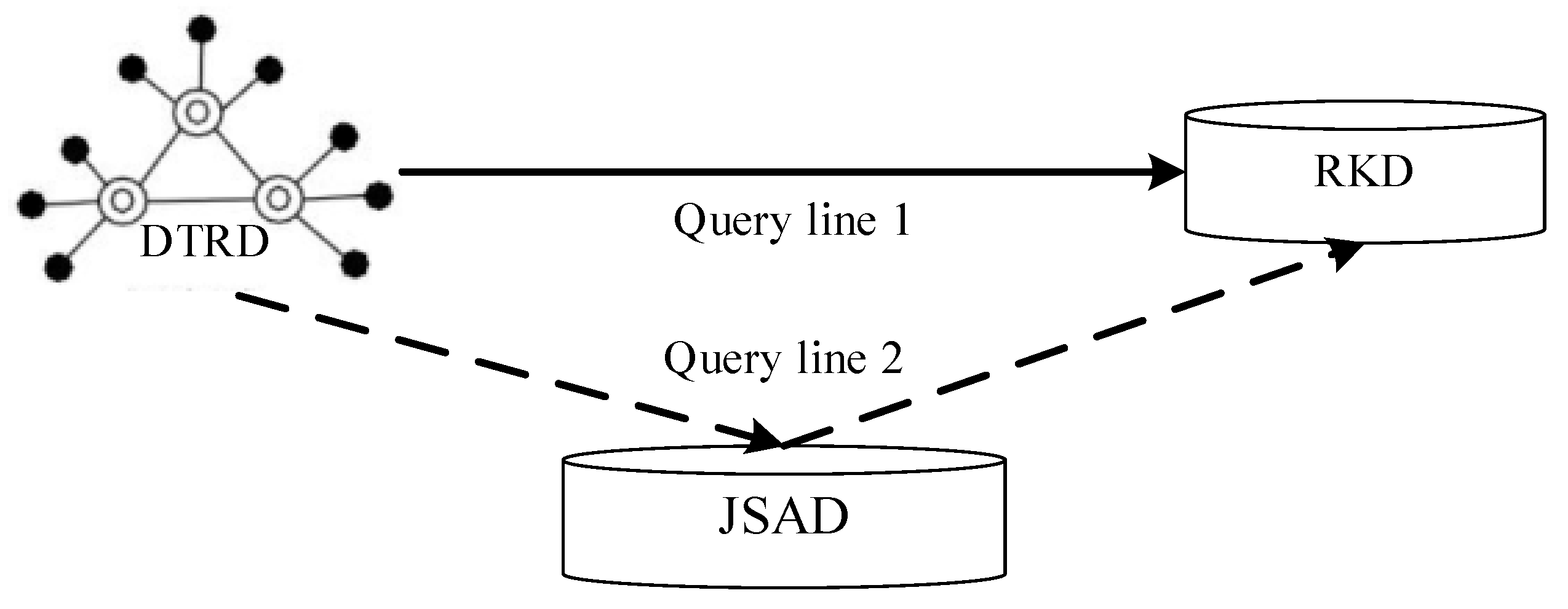 Sustainability 14 14130 g010