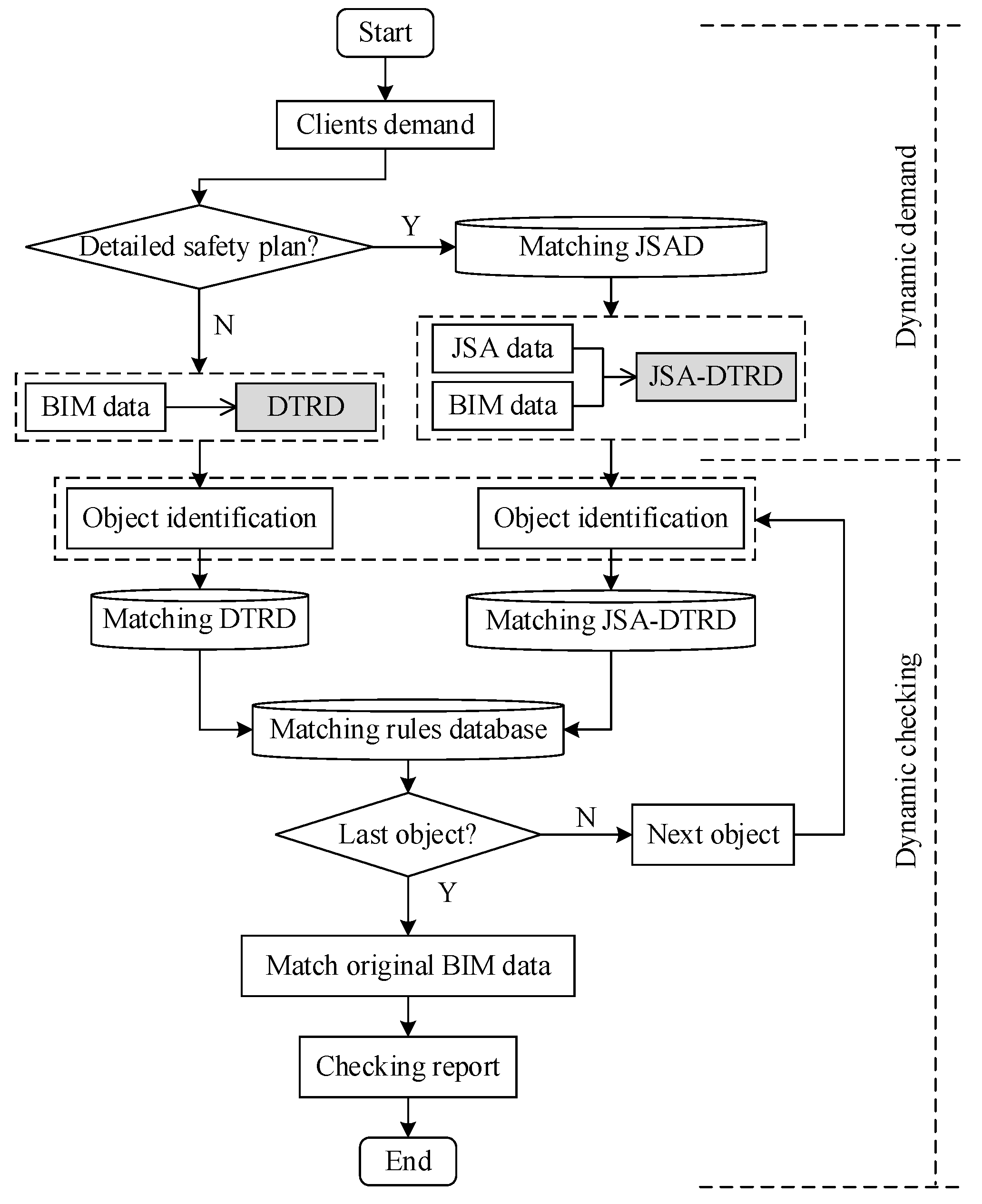 Sustainability 14 14130 g011