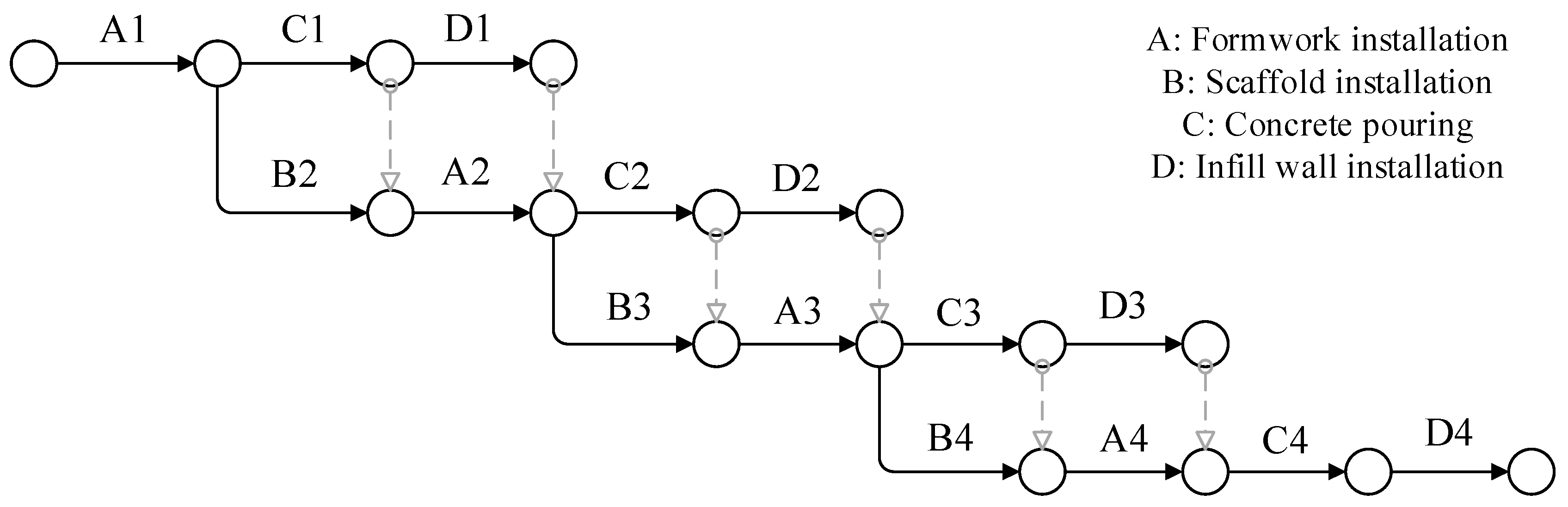 Sustainability 14 14130 g012