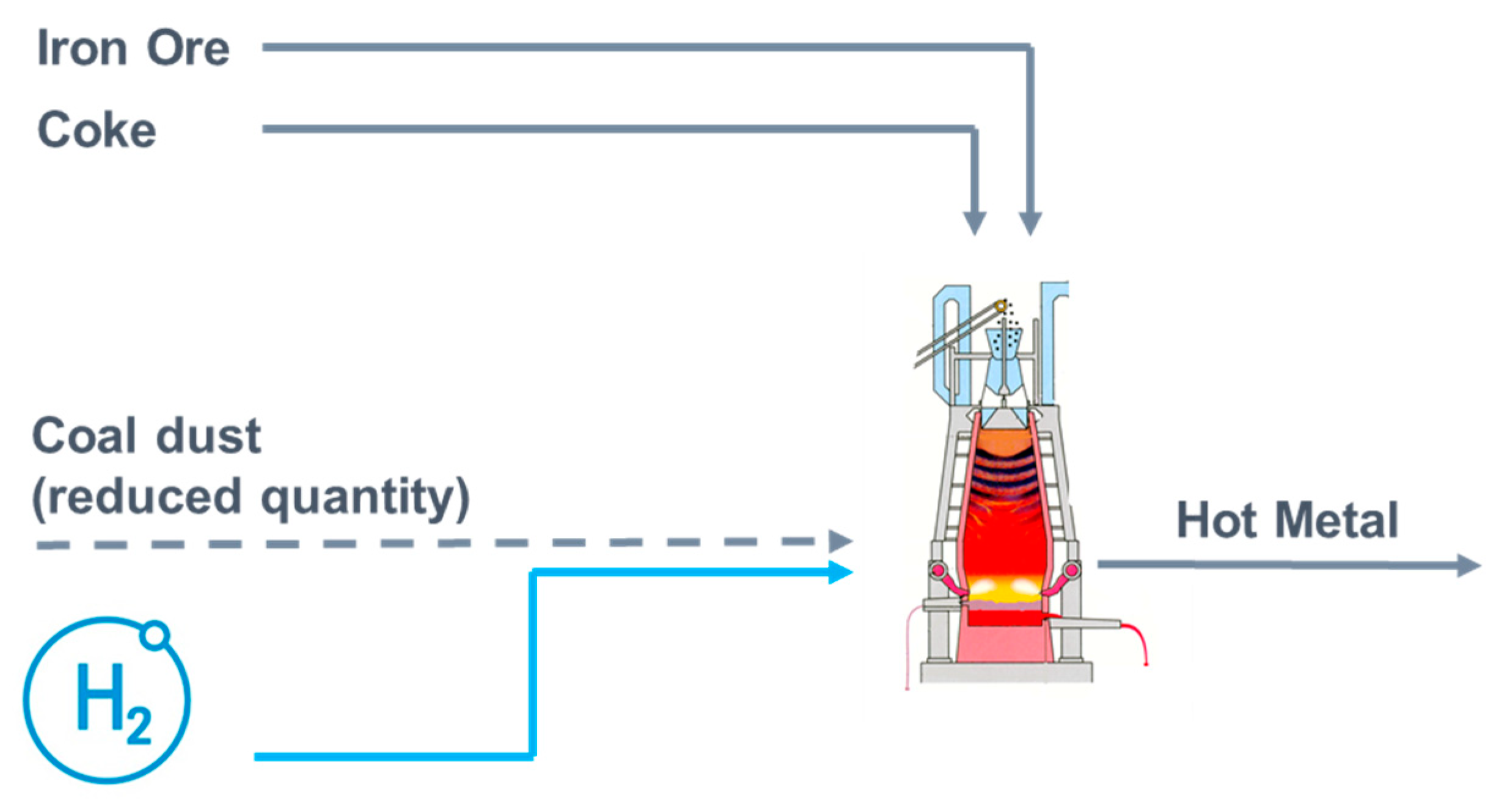 Sustainability 14 14131 g003 Sustainability 14 14131 g003