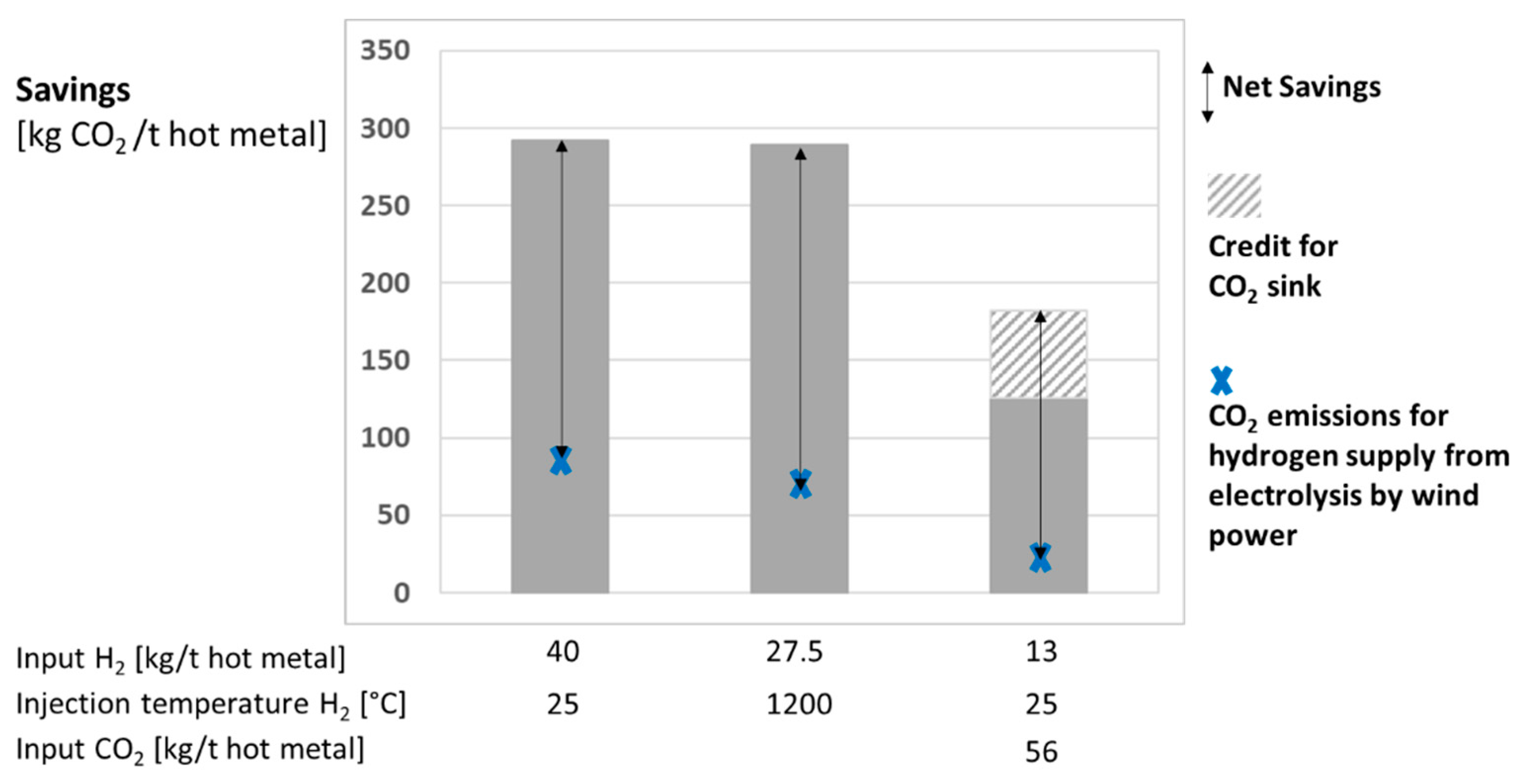 Sustainability 14 14131 g004 Sustainability 14 14131 g004
