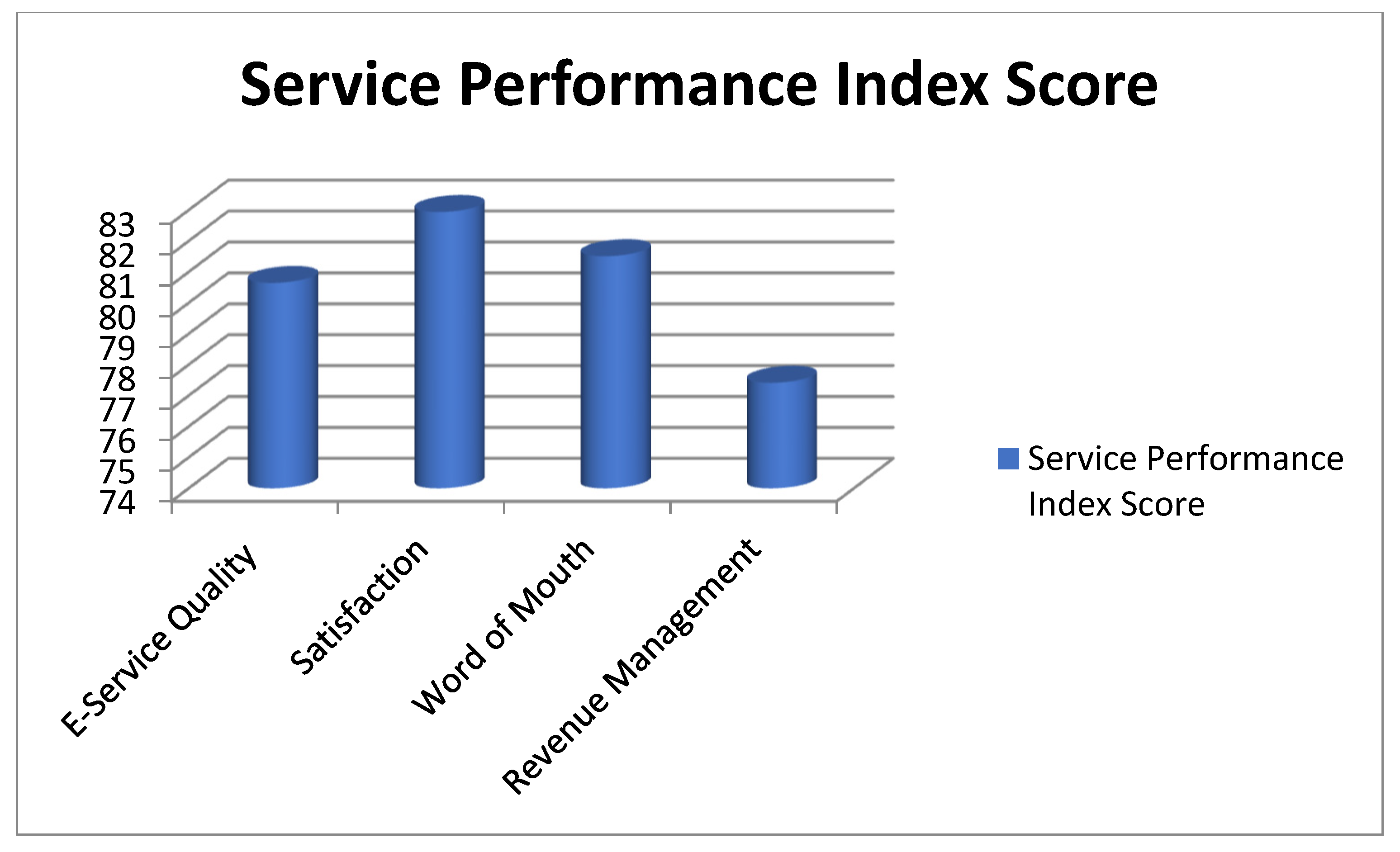 Sustainability 14 14132 g004