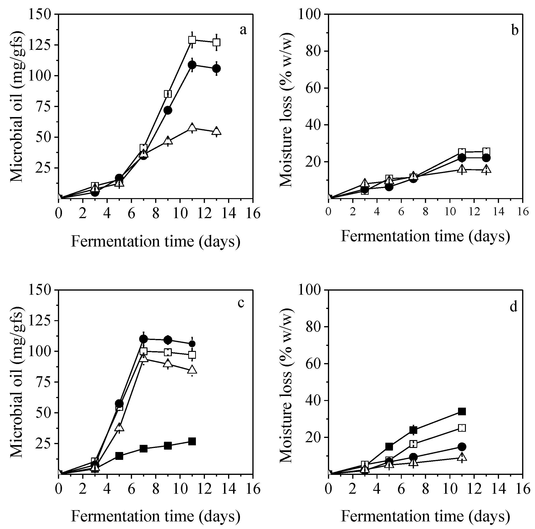 Sustainability 14 14135 g003