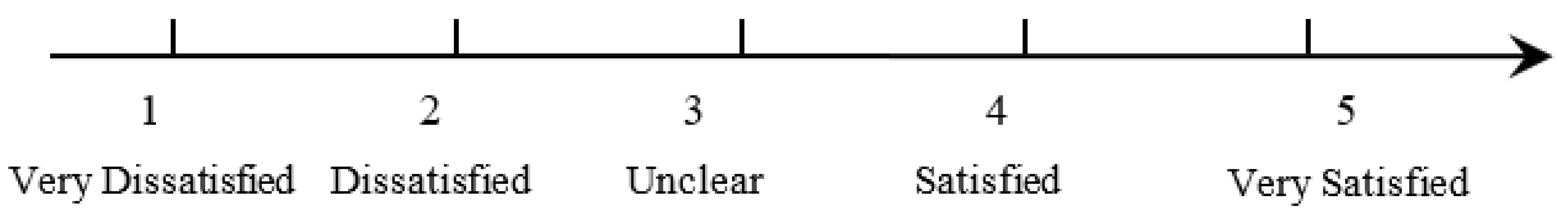 Sustainability 14 14136 g002