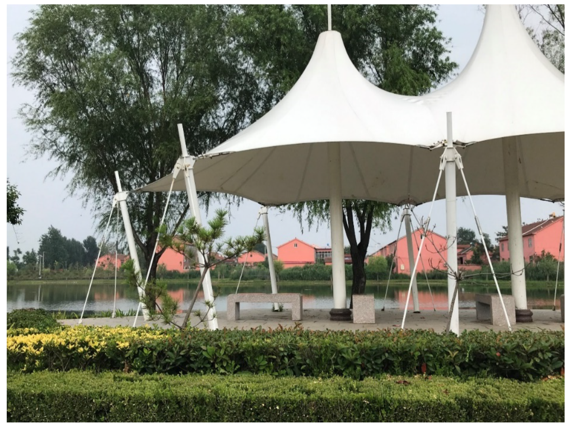 Sustainability 14 14136 g010