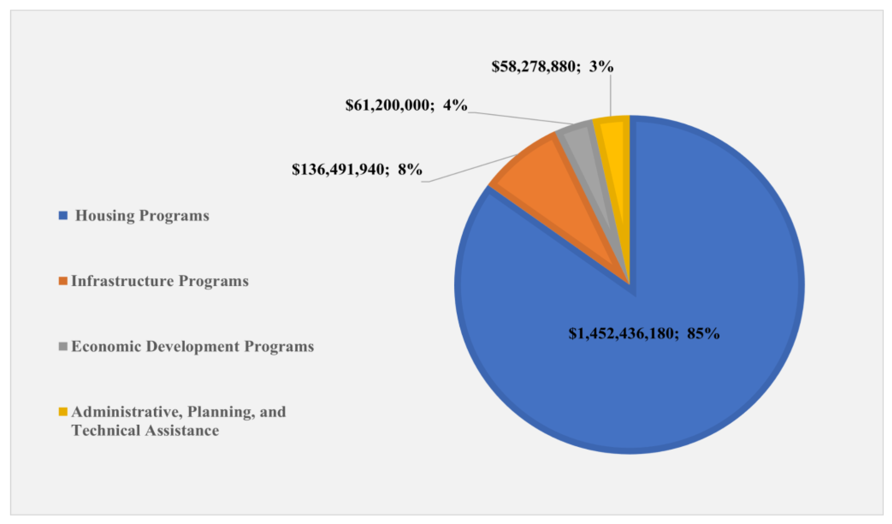 Sustainability 14 14139 g007 Sustainability 14 14139 g007