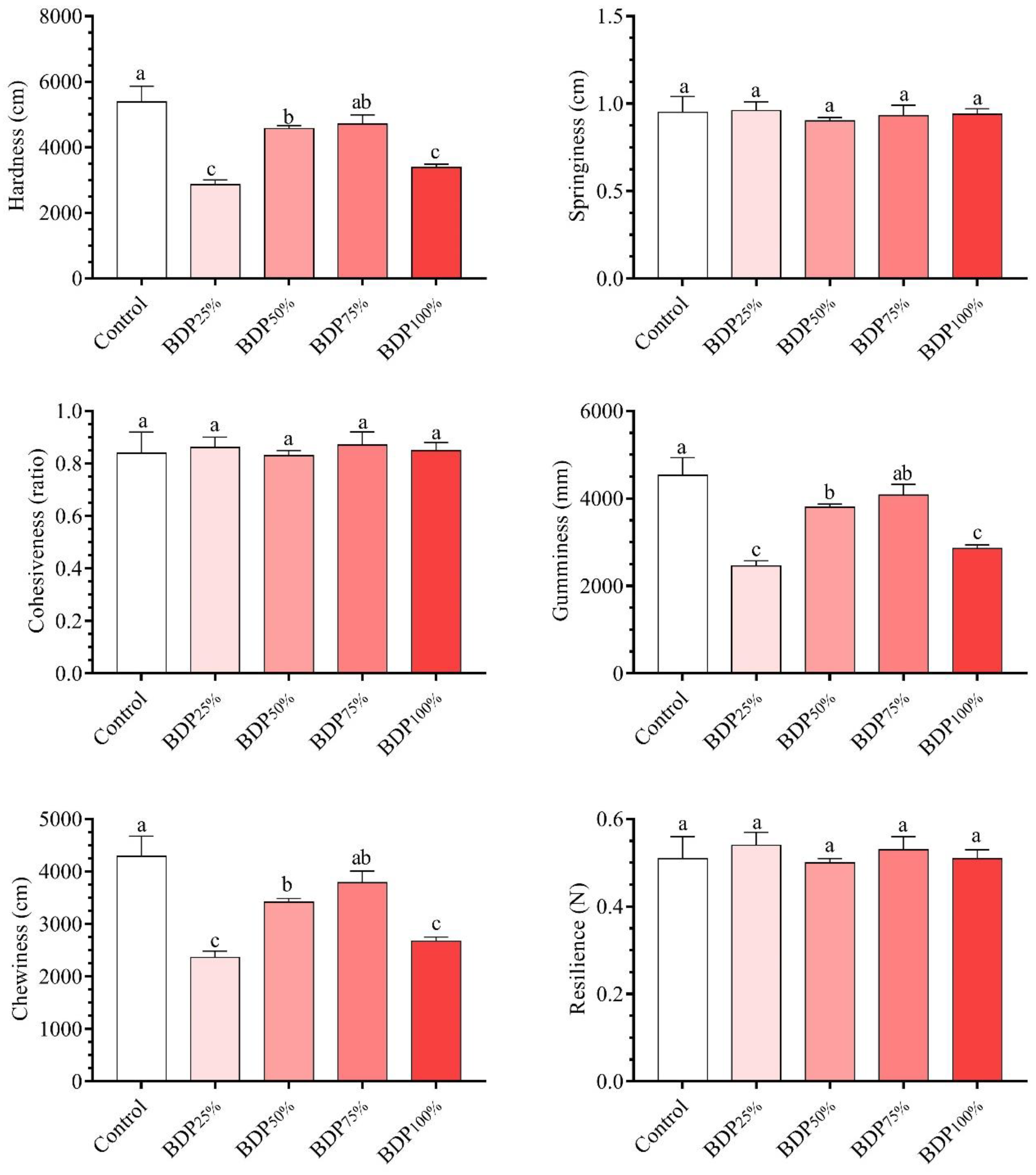 Sustainability 14 14143 g001 Sustainability 14 14143 g001