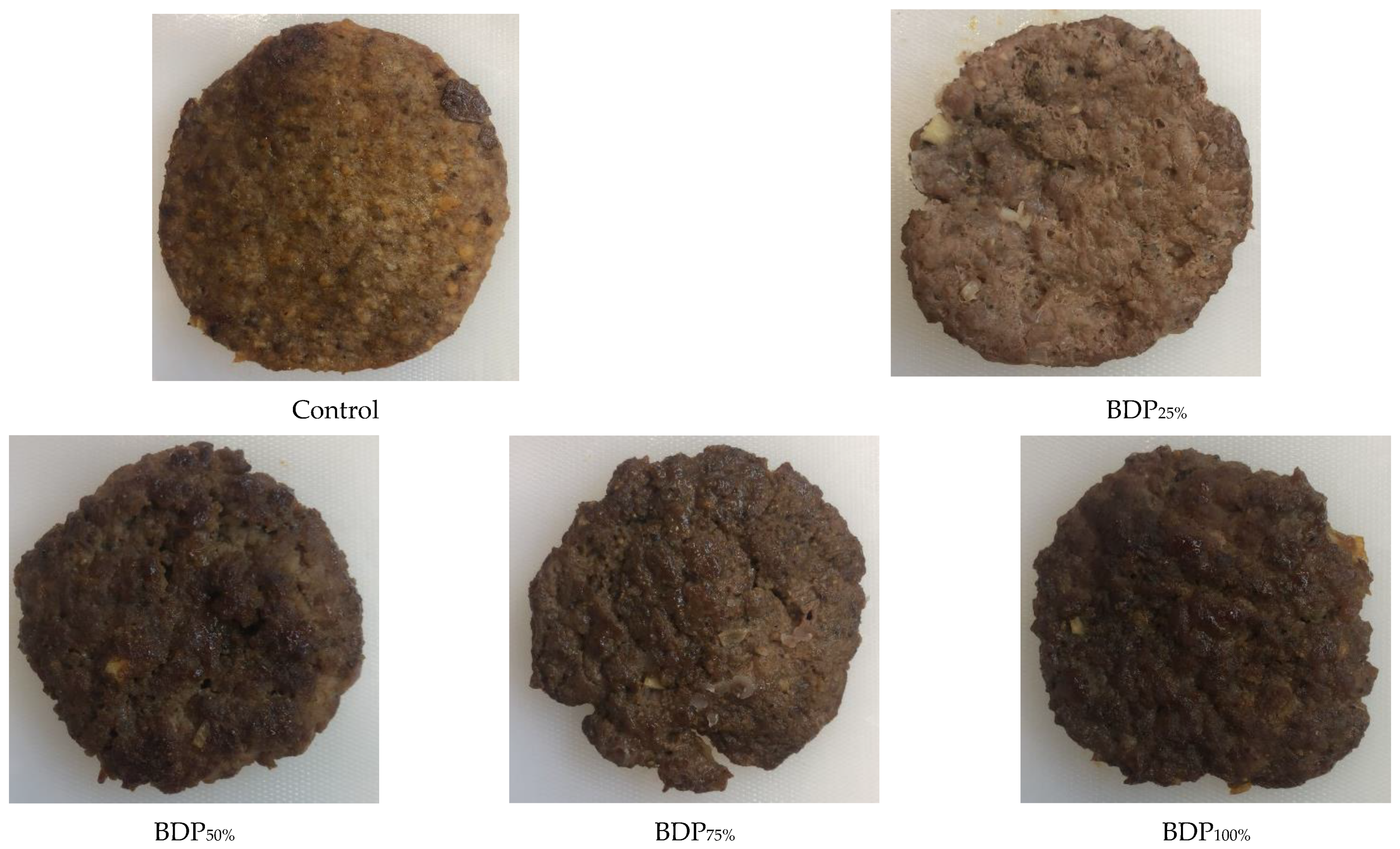 Sustainability 14 14143 g002 Sustainability 14 14143 g002