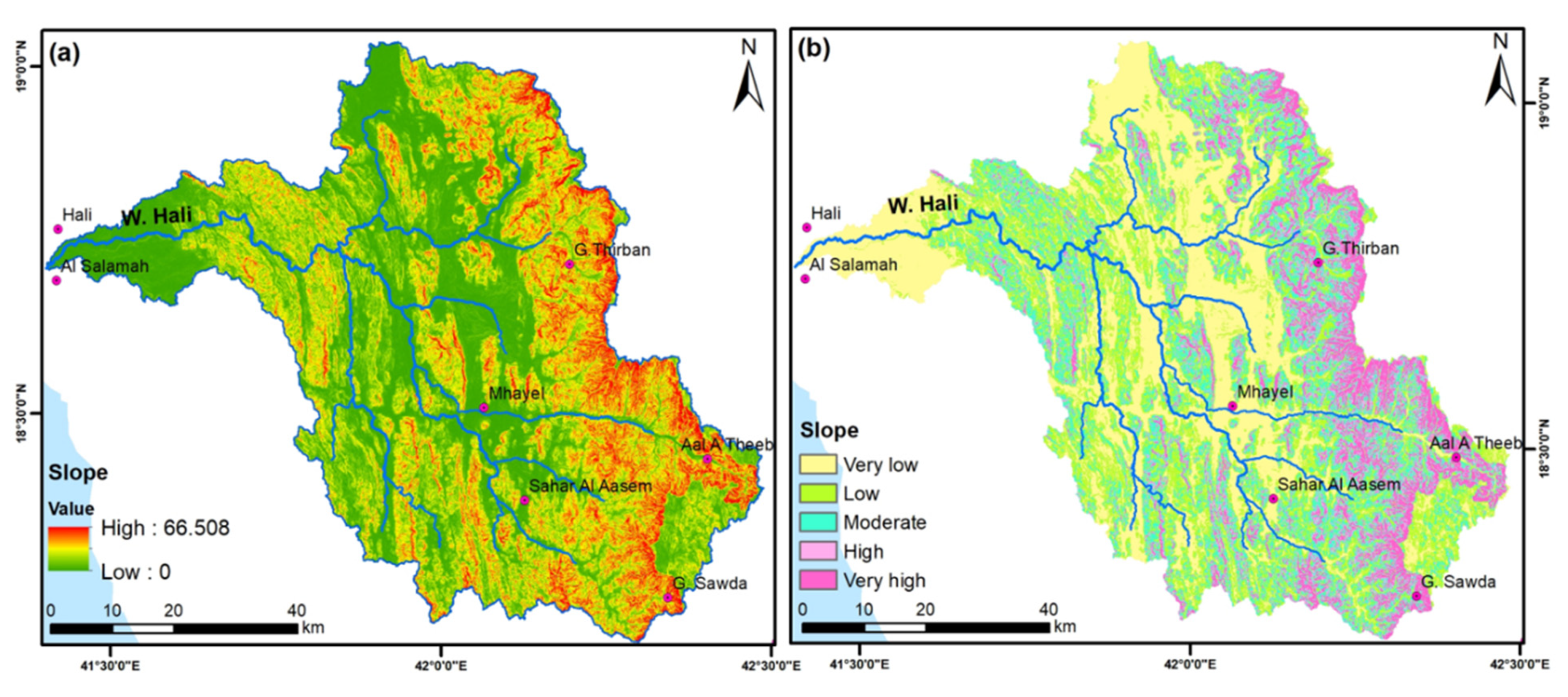 Sustainability 14 14145 g004