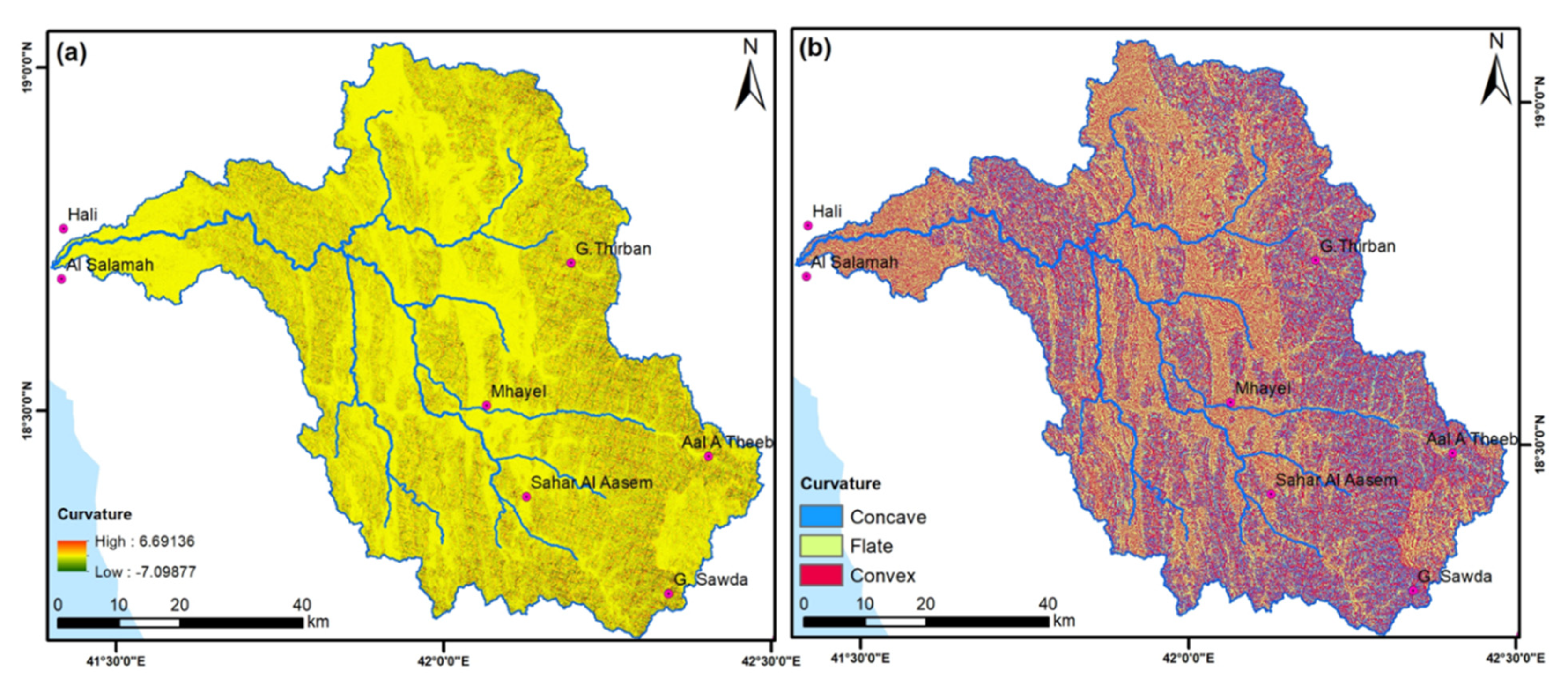 Sustainability 14 14145 g005