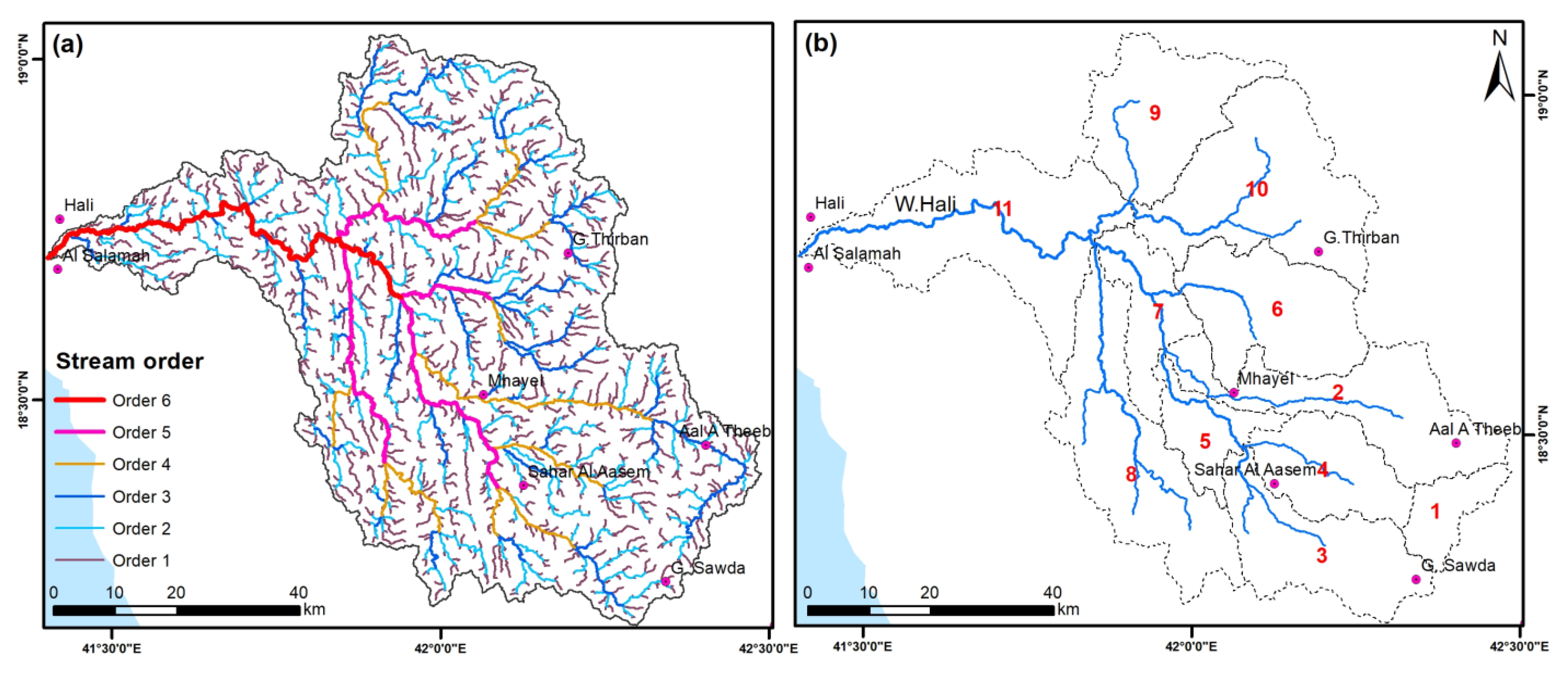 Sustainability 14 14145 g011