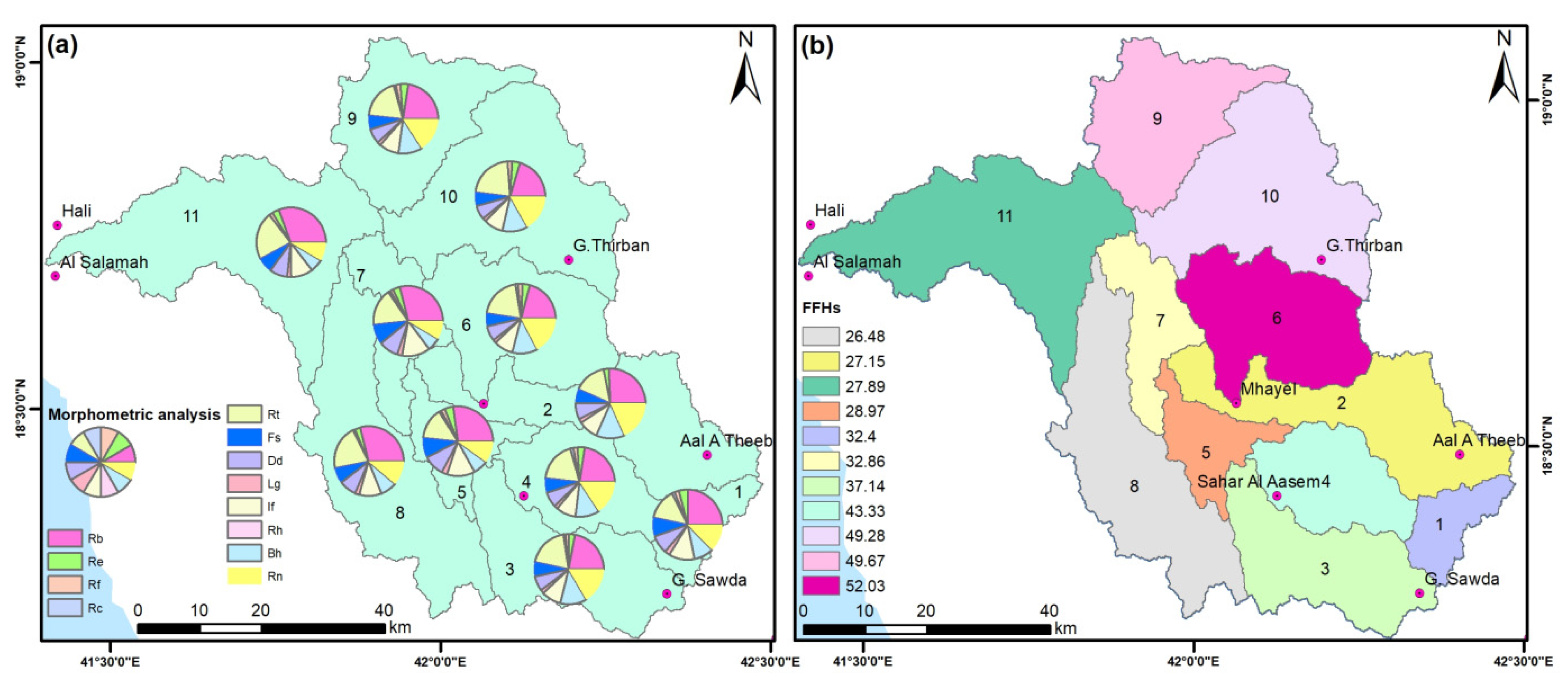 Sustainability 14 14145 g013